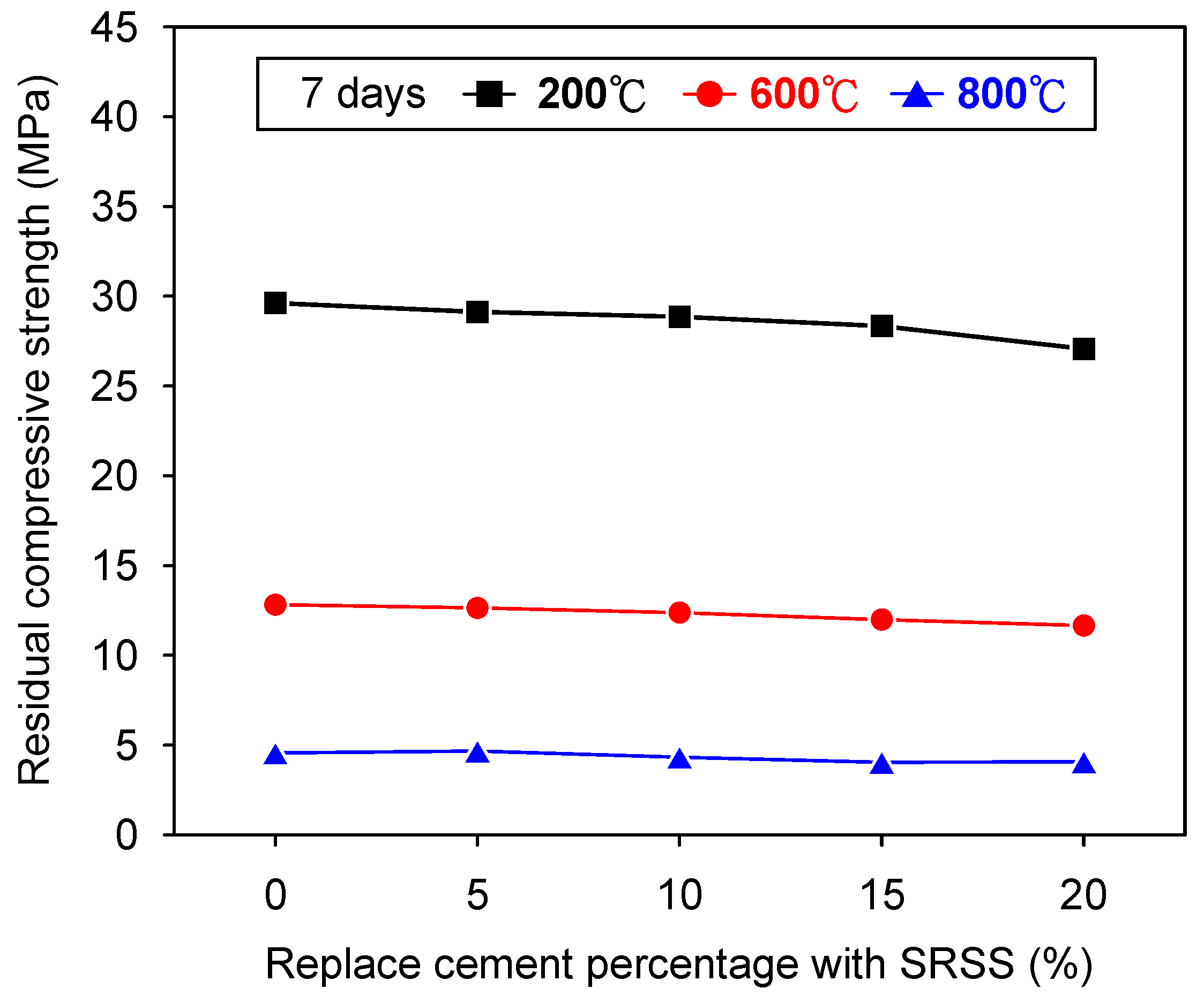 Sustainability 15 09951 g008