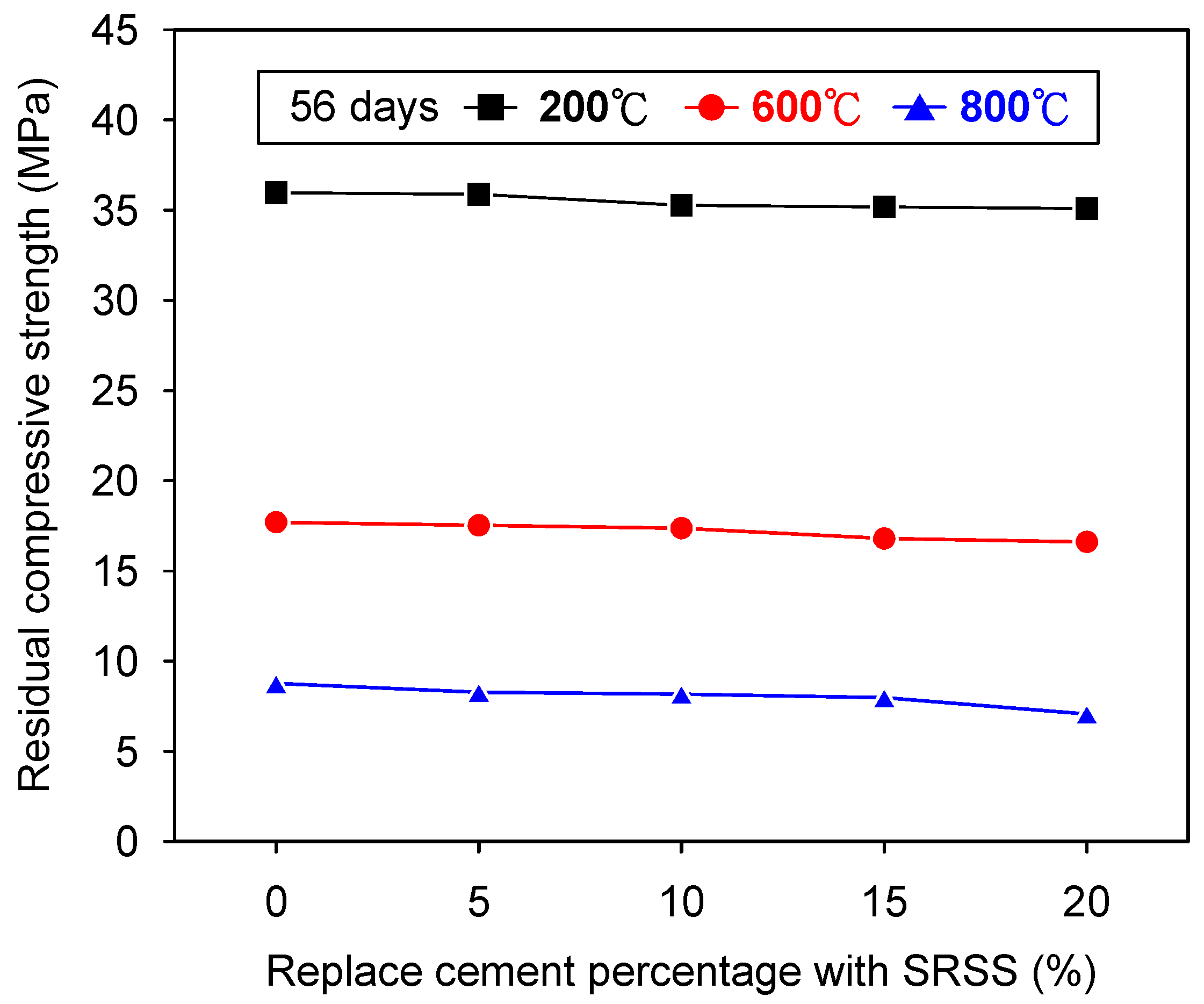 Sustainability 15 09951 g010