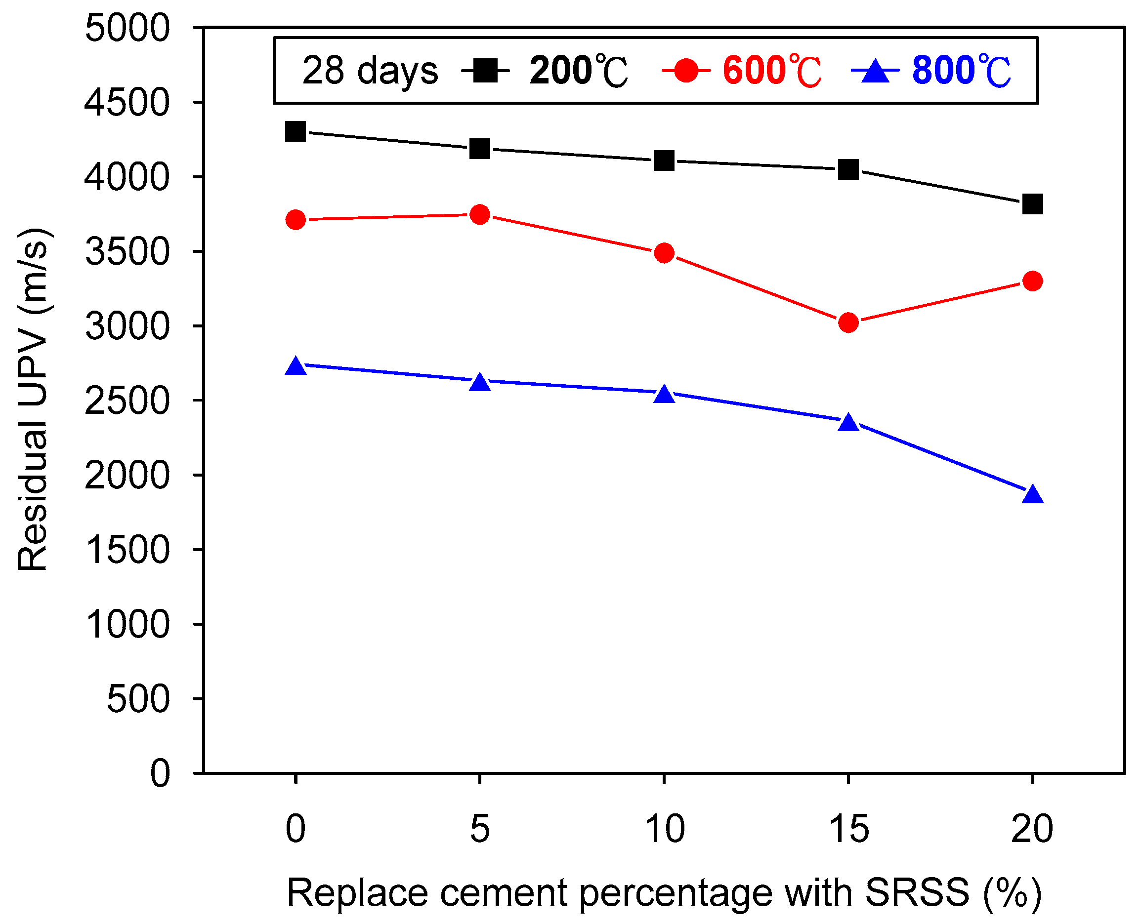 Sustainability 15 09951 g012