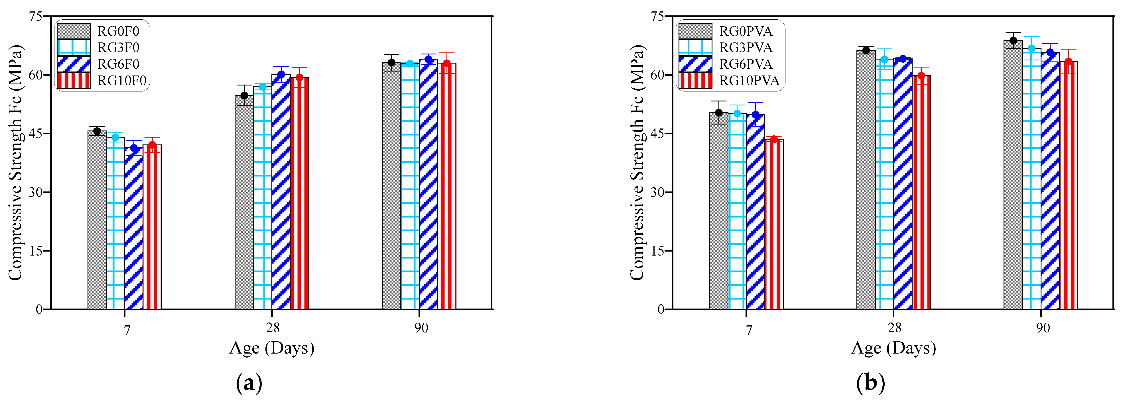Sustainability 15 09952 g004