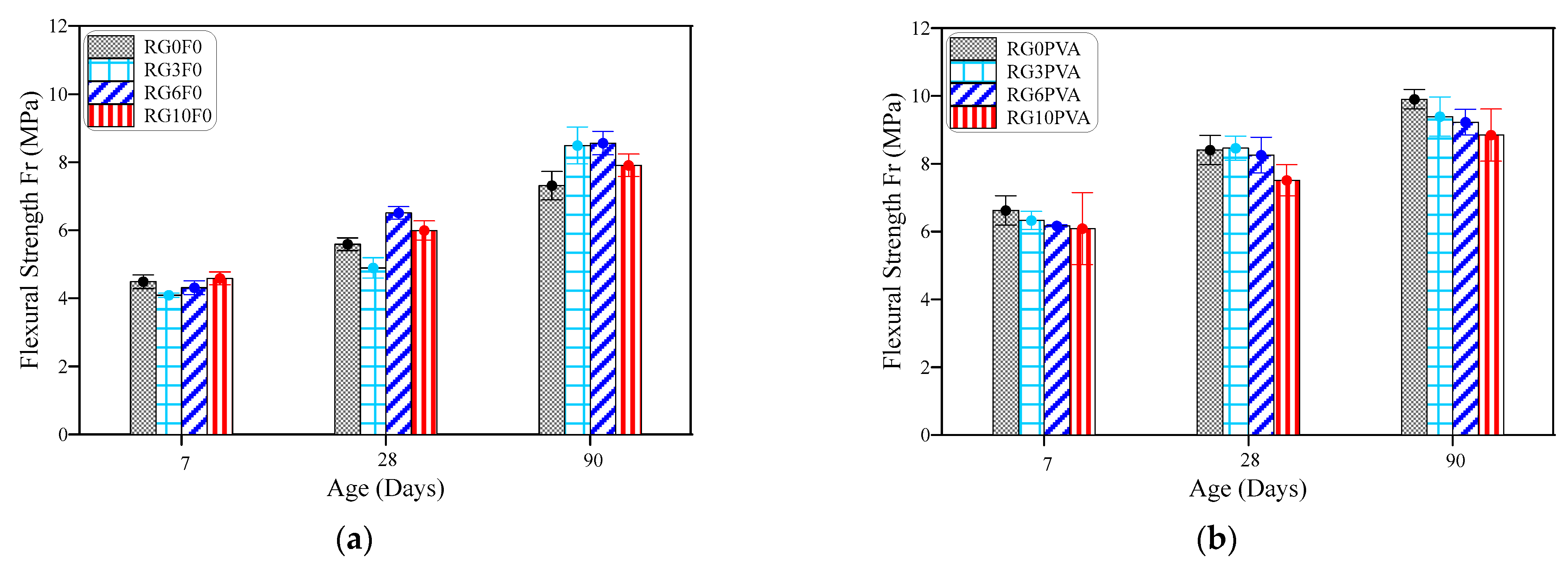 Sustainability 15 09952 g005