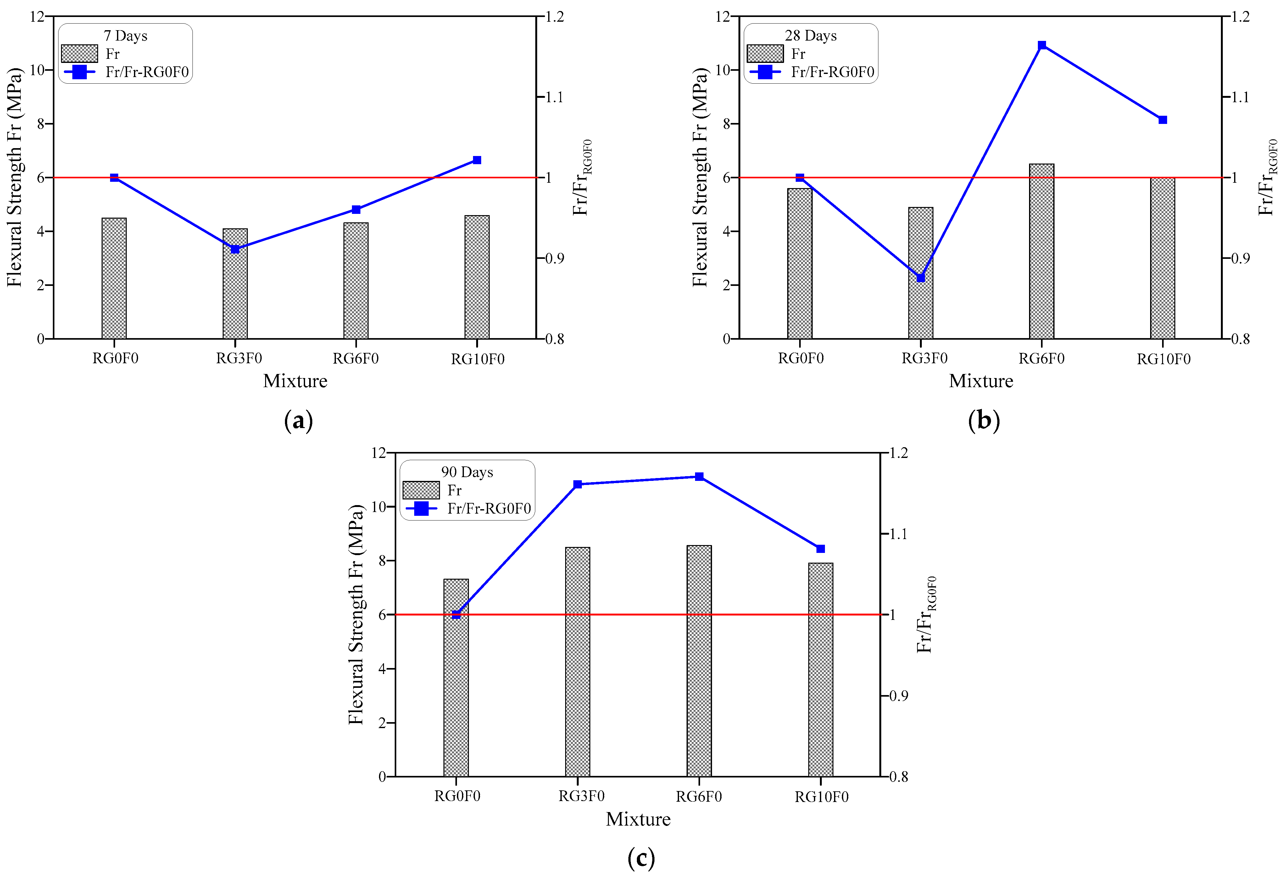 Sustainability 15 09952 g007