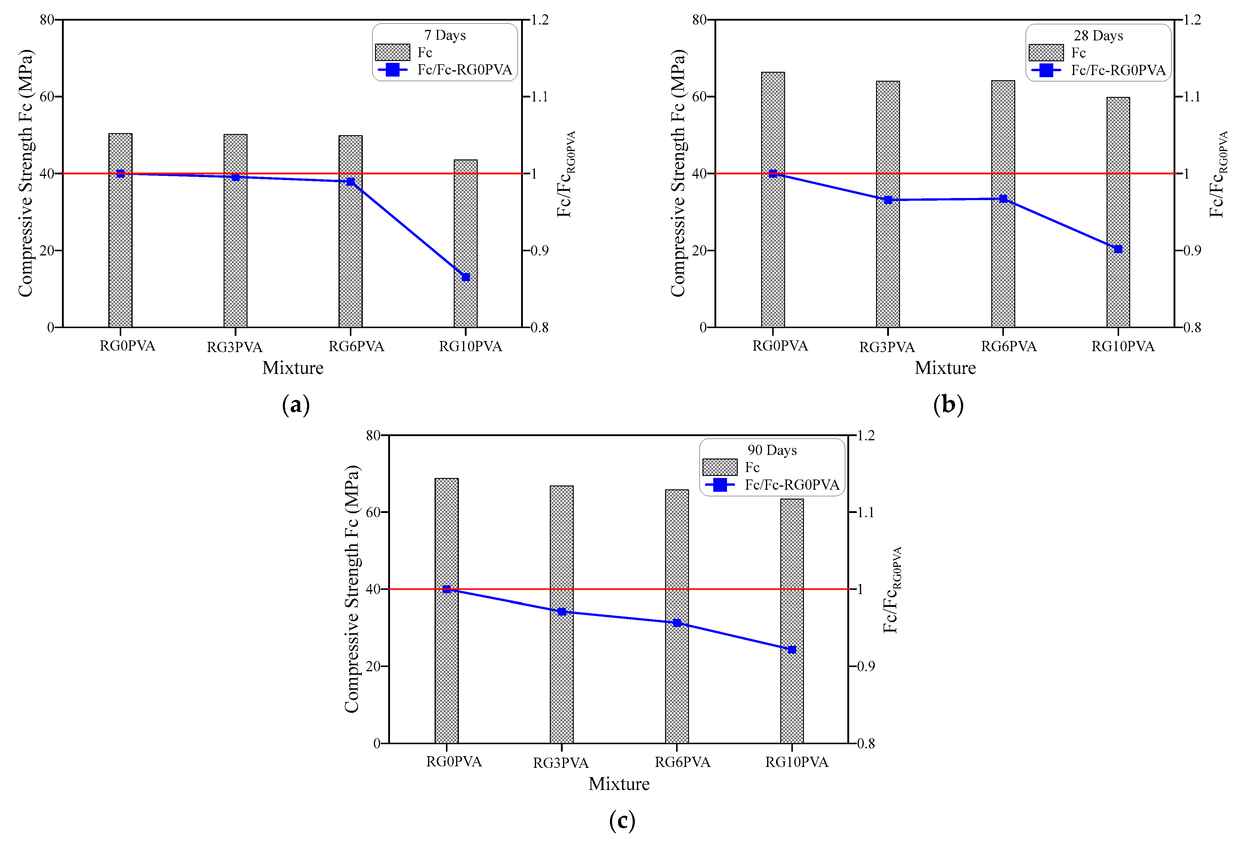 Sustainability 15 09952 g008