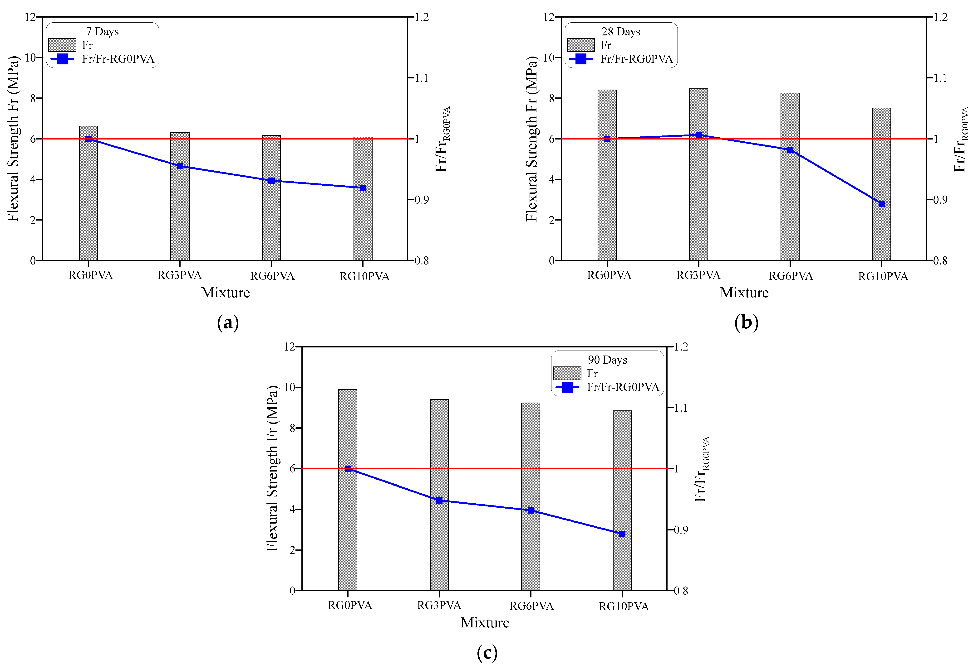 Sustainability 15 09952 g009