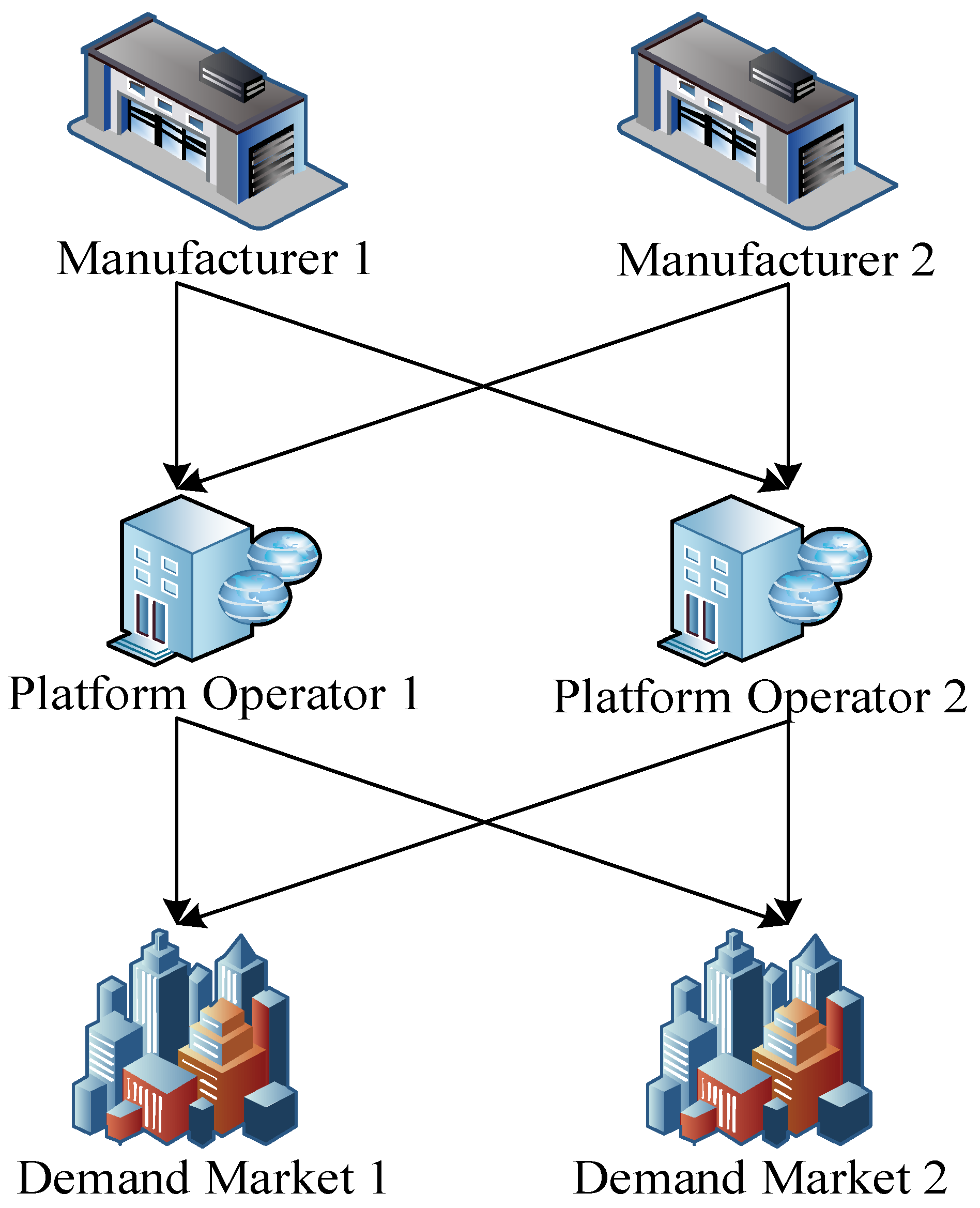Sustainability 15 09955 g002