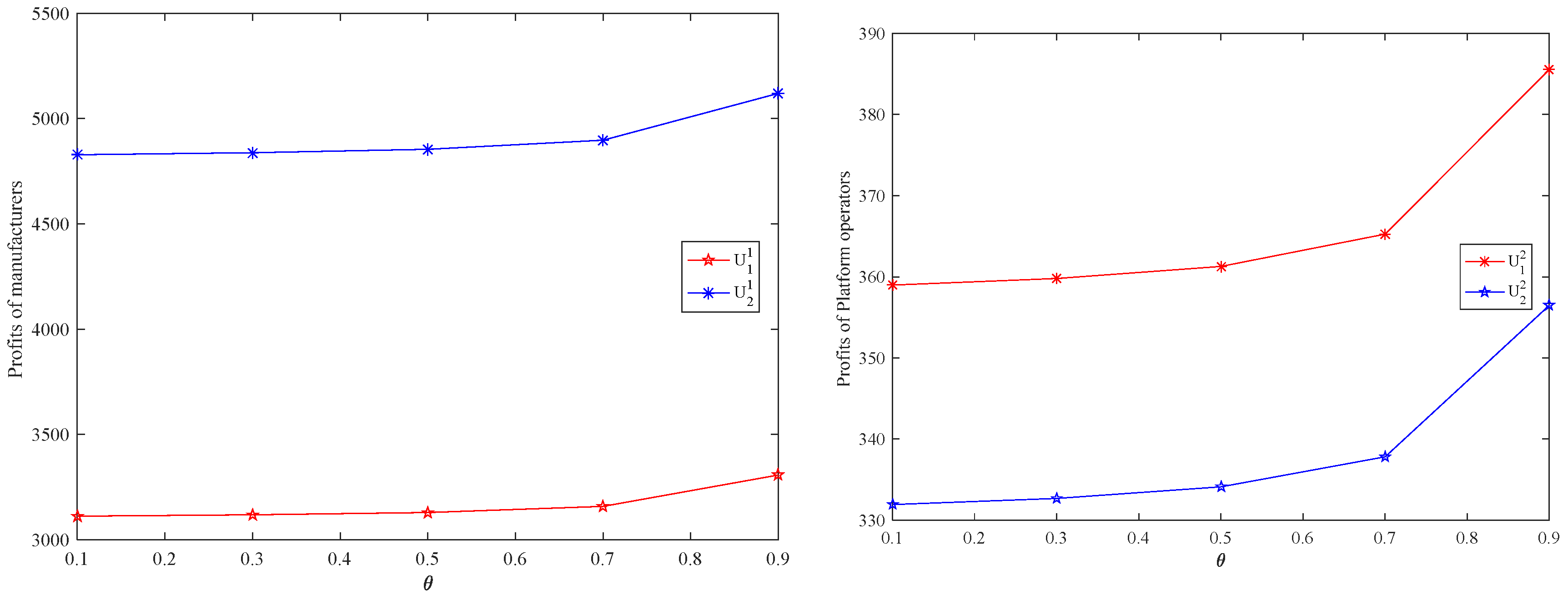 Sustainability 15 09955 g004