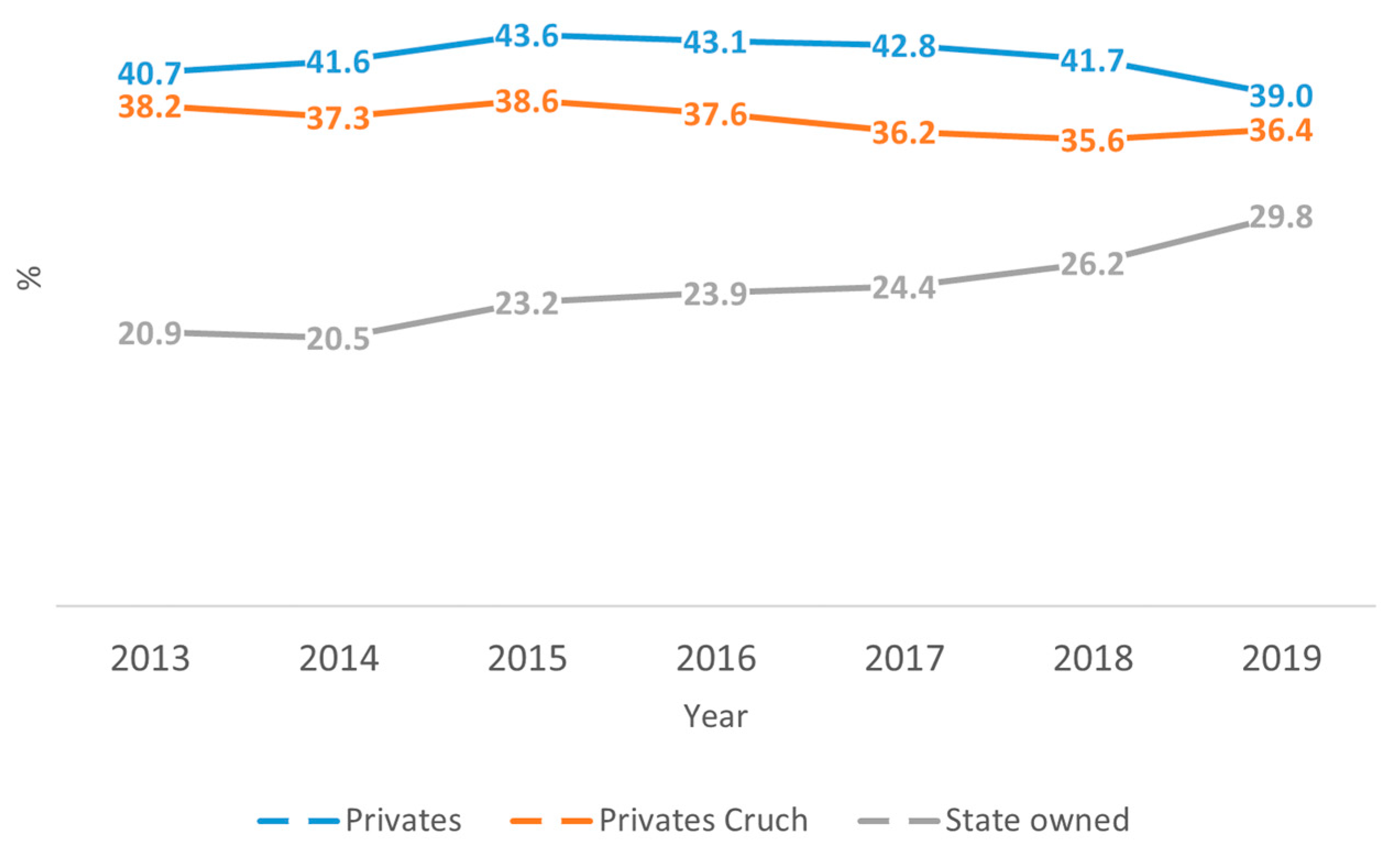 Sustainability 15 09961 g005 Sustainability 15 09961 g005