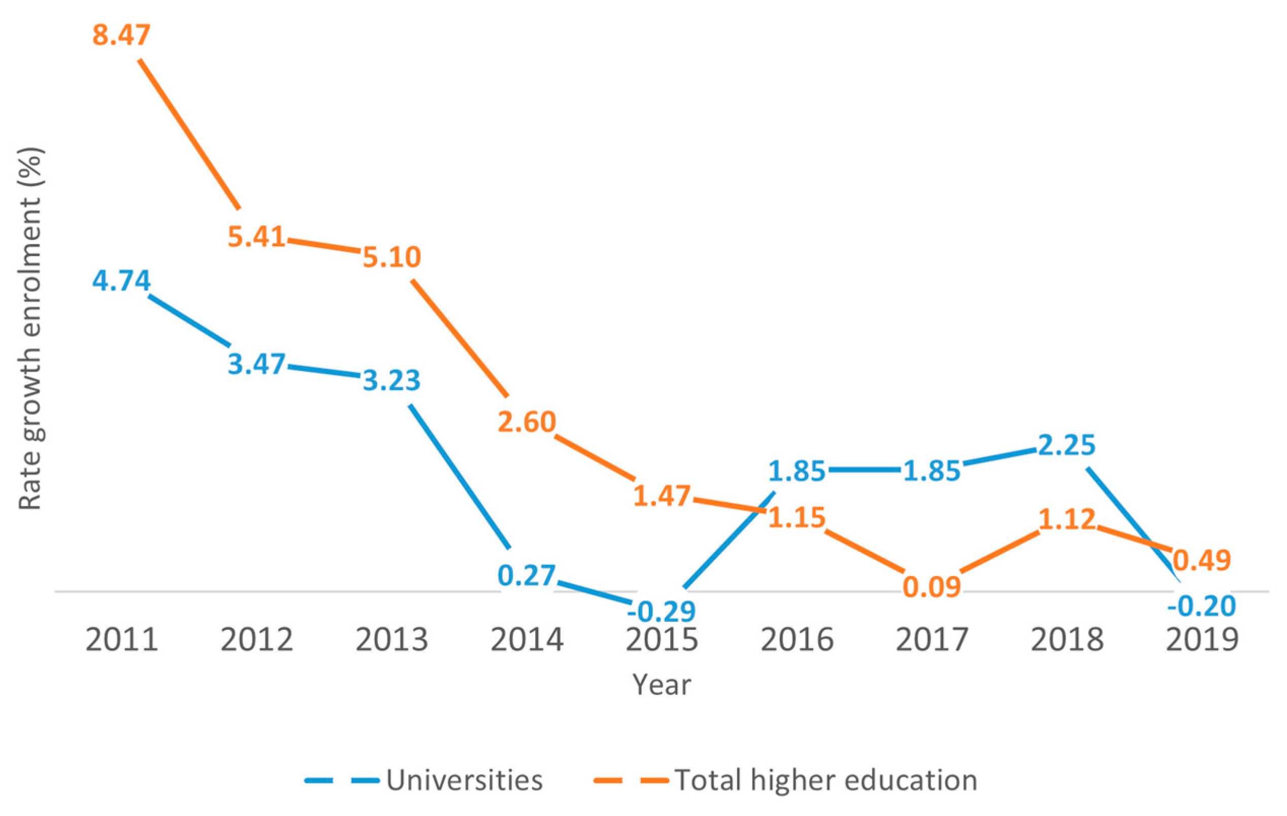 Sustainability 15 09961 g006 Sustainability 15 09961 g006