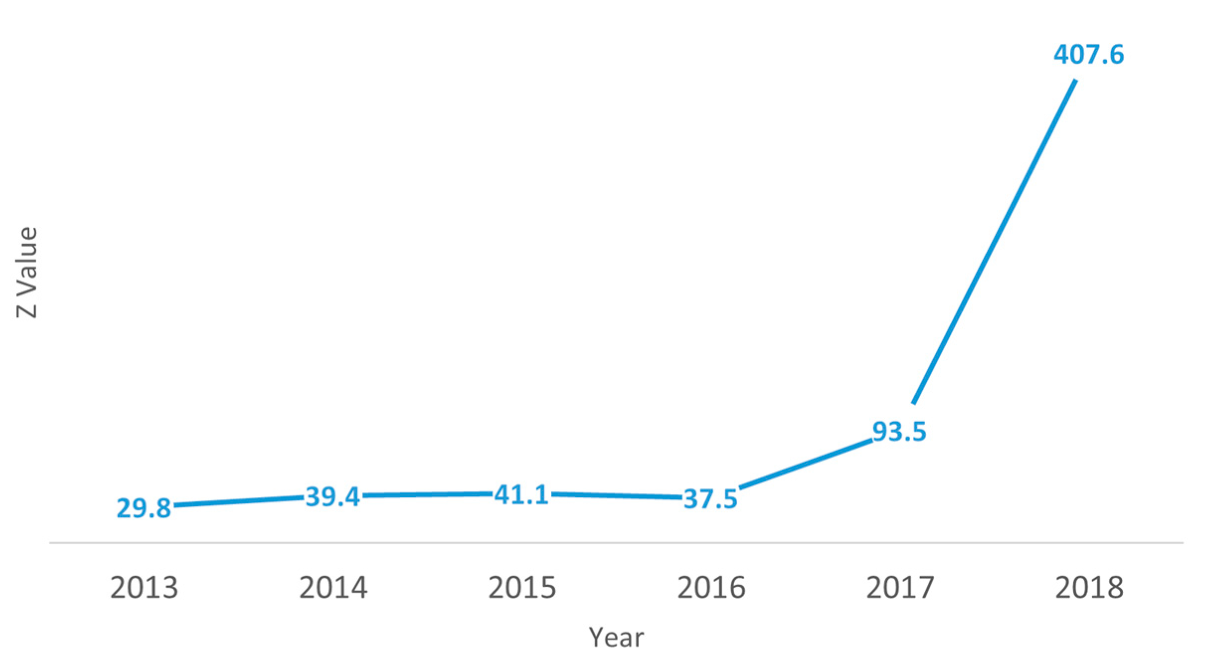Sustainability 15 09961 g008 Sustainability 15 09961 g008