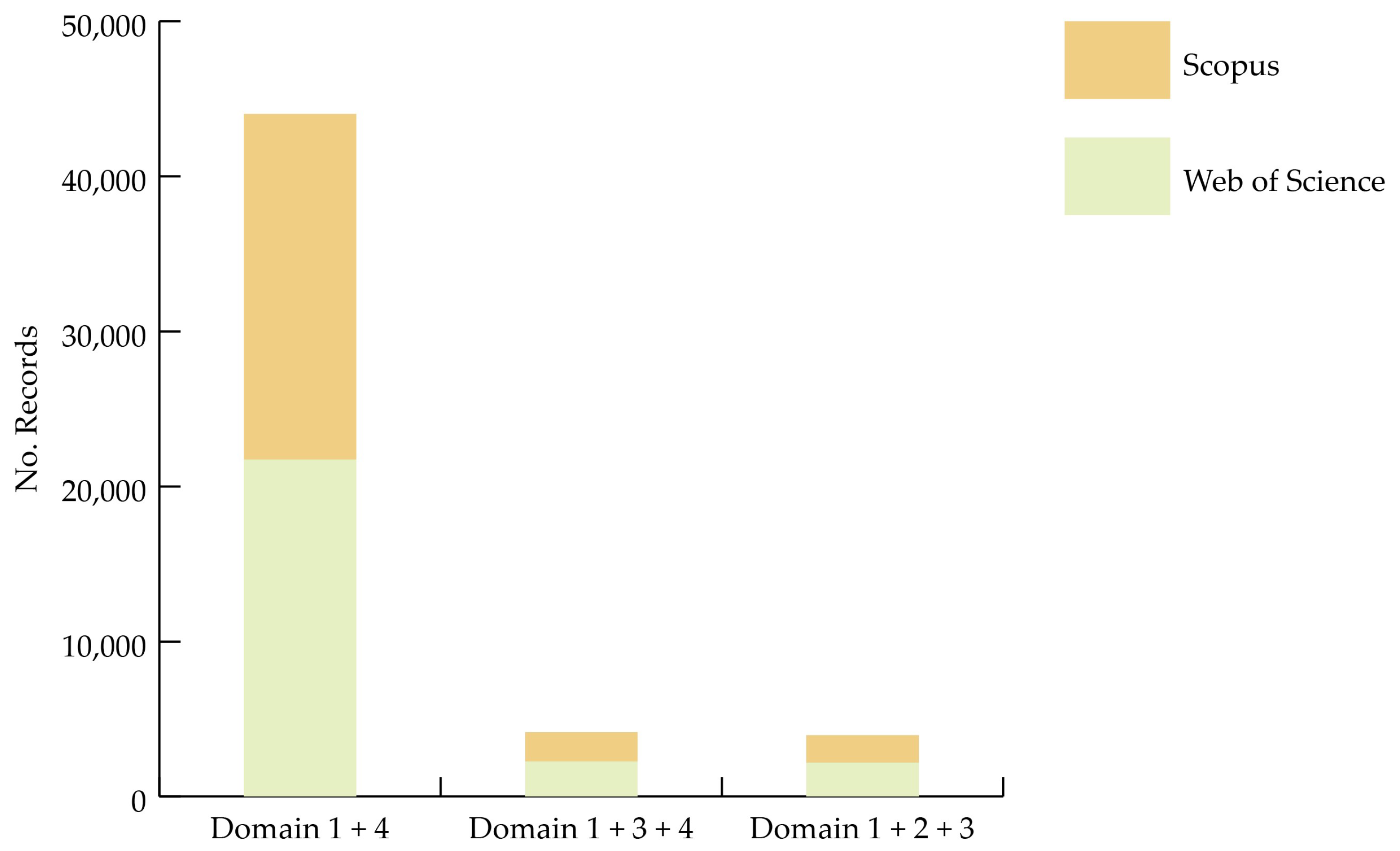 Sustainability 15 09984 g009