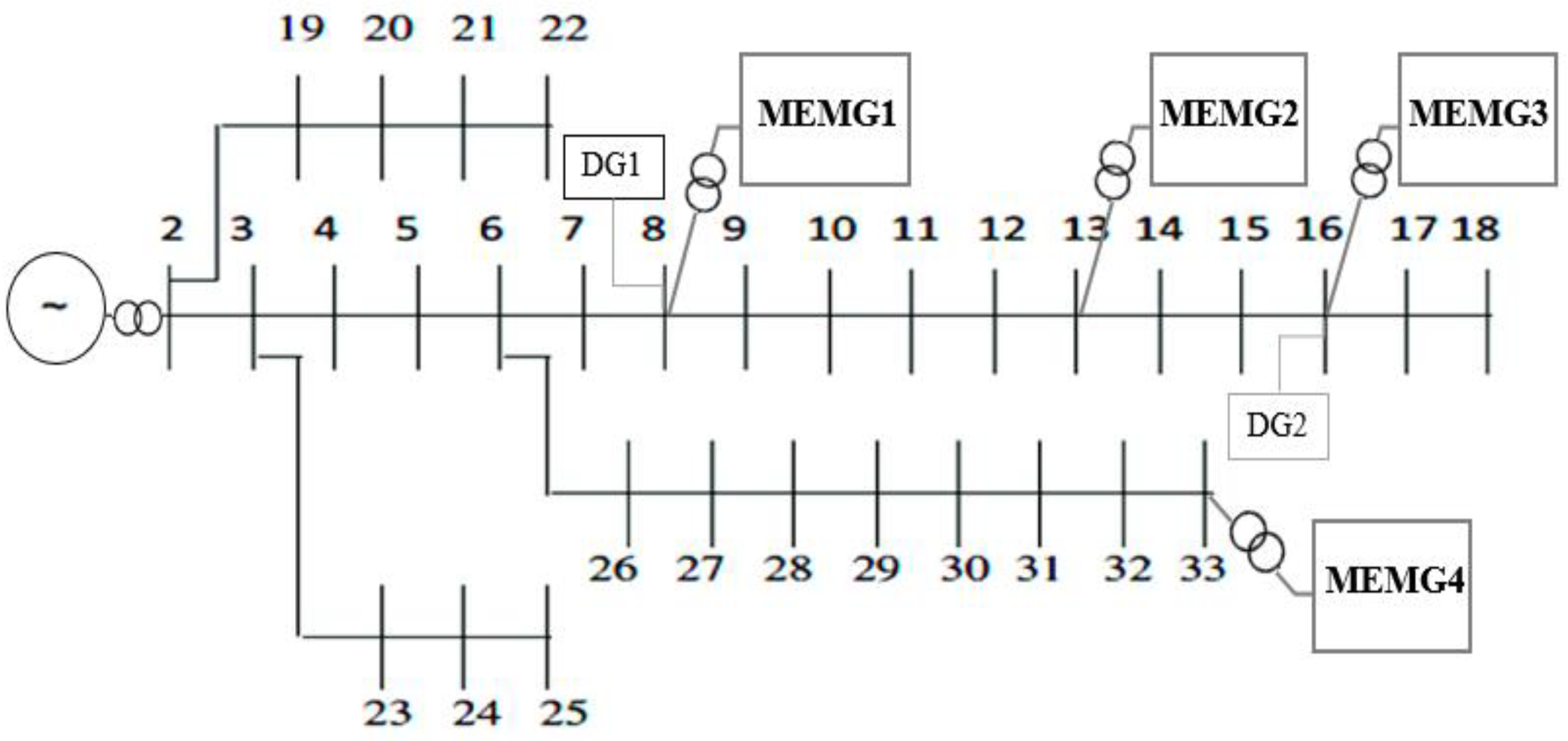 Sustainability 15 09985 g004 Sustainability 15 09985 g004