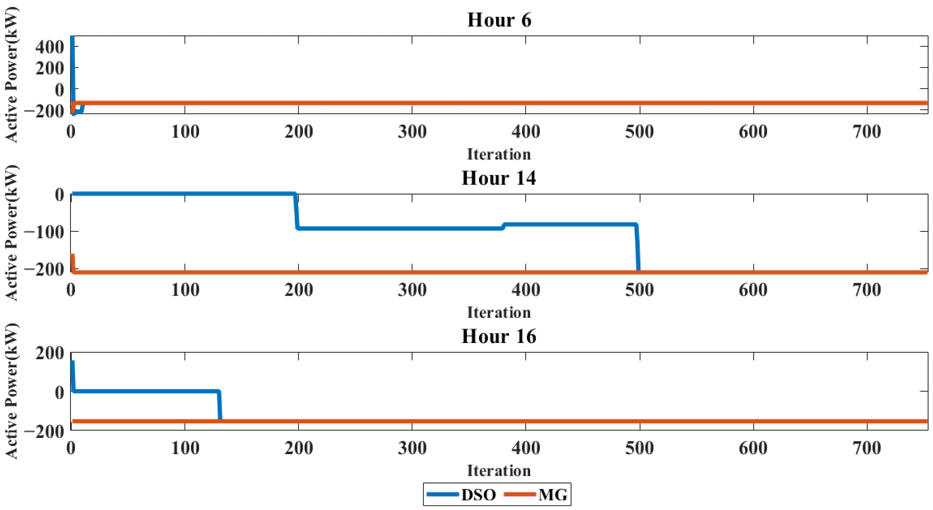 Sustainability 15 09985 g009 Sustainability 15 09985 g009