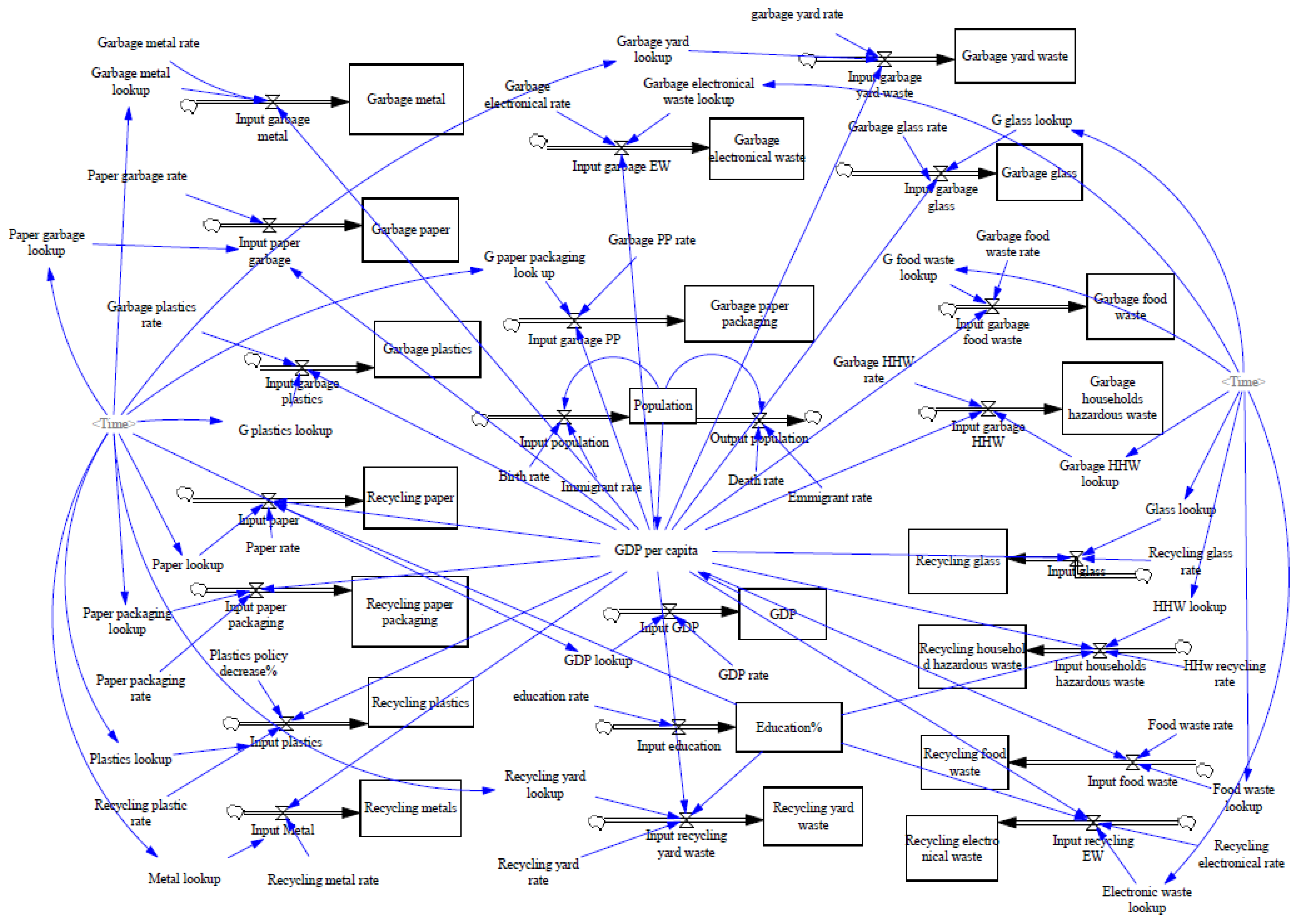 Sustainability 15 09995 g002 Sustainability 15 09995 g002