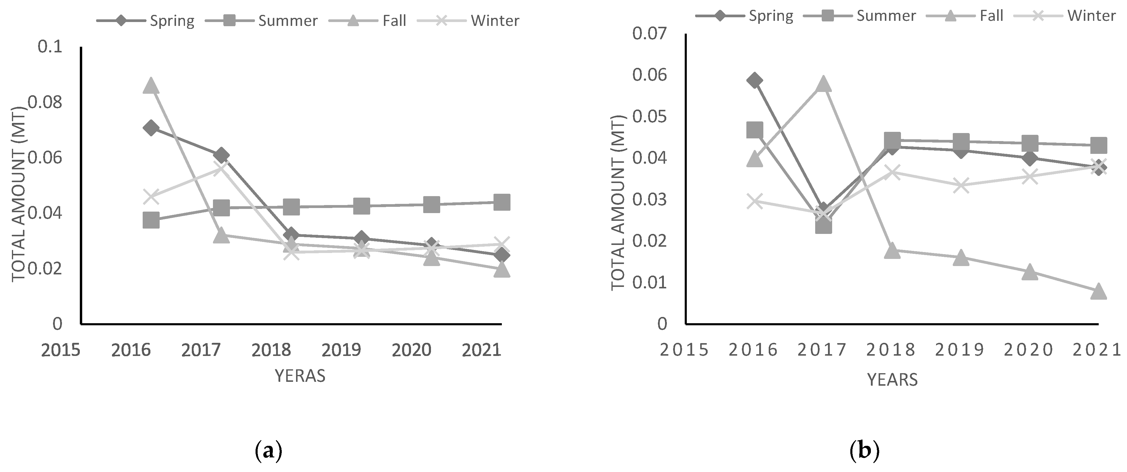Sustainability 15 09995 g005a Sustainability 15 09995 g005a