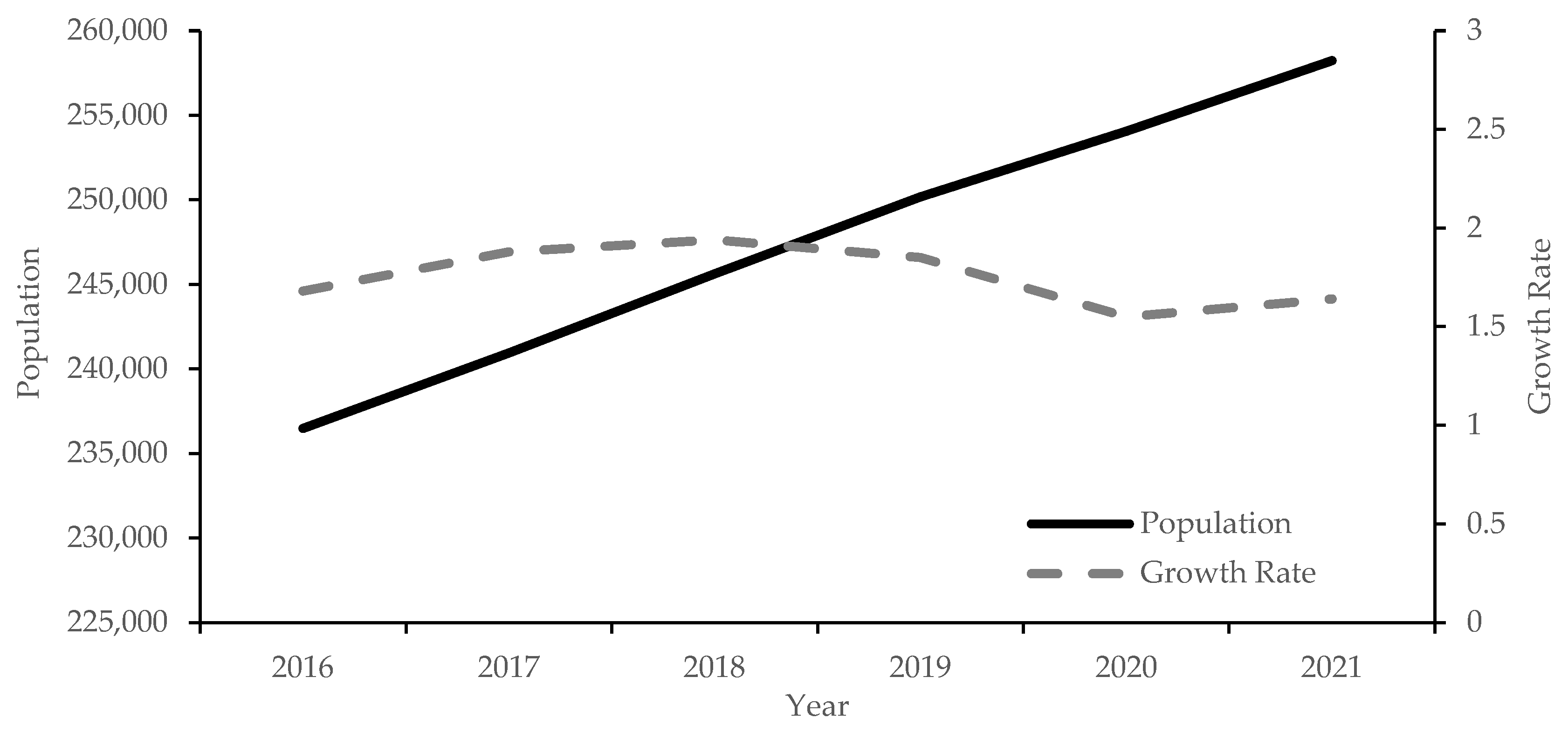 Sustainability 15 09995 g0a1 Sustainability 15 09995 g0a1
