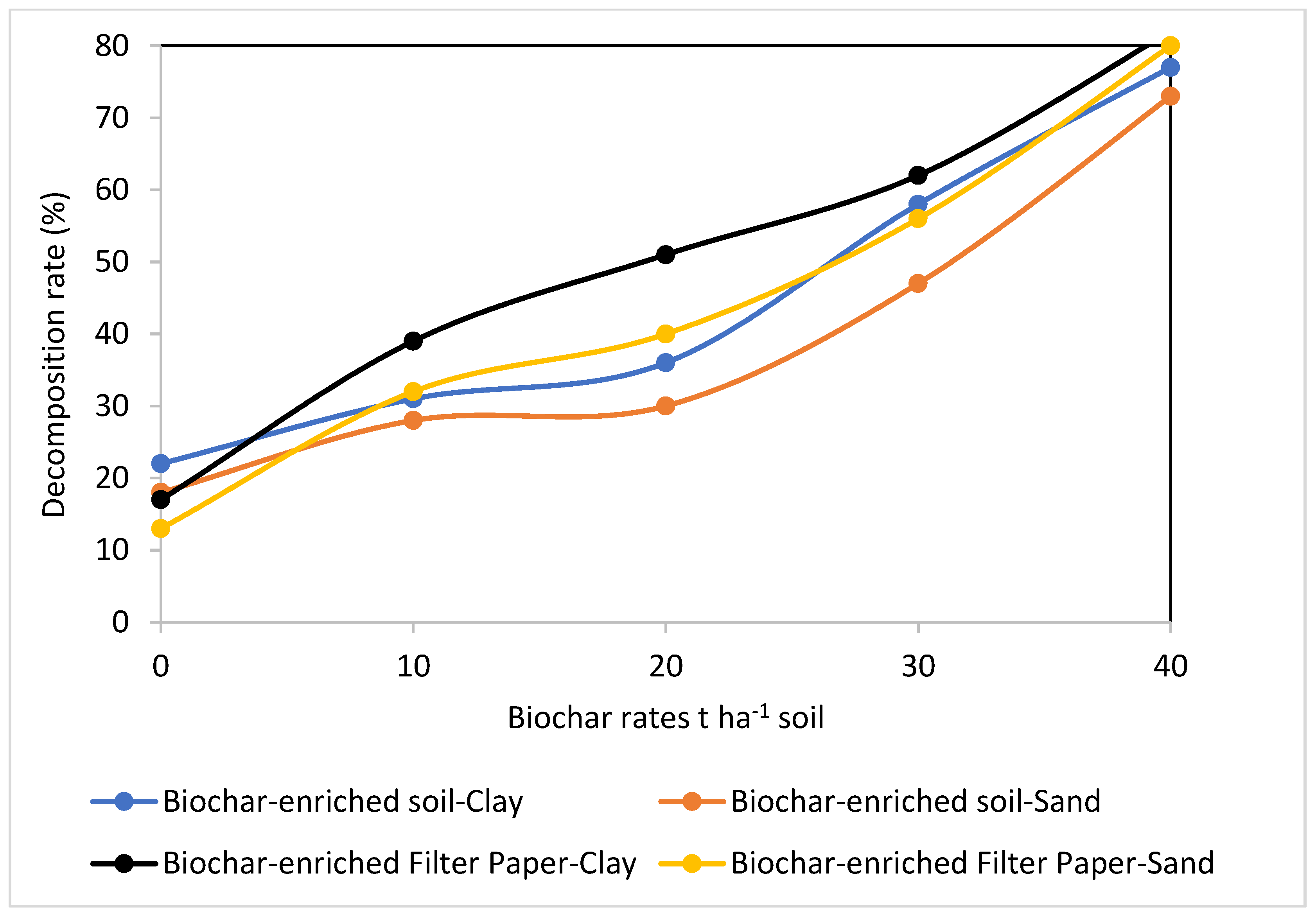 Sustainability 15 10003 g006