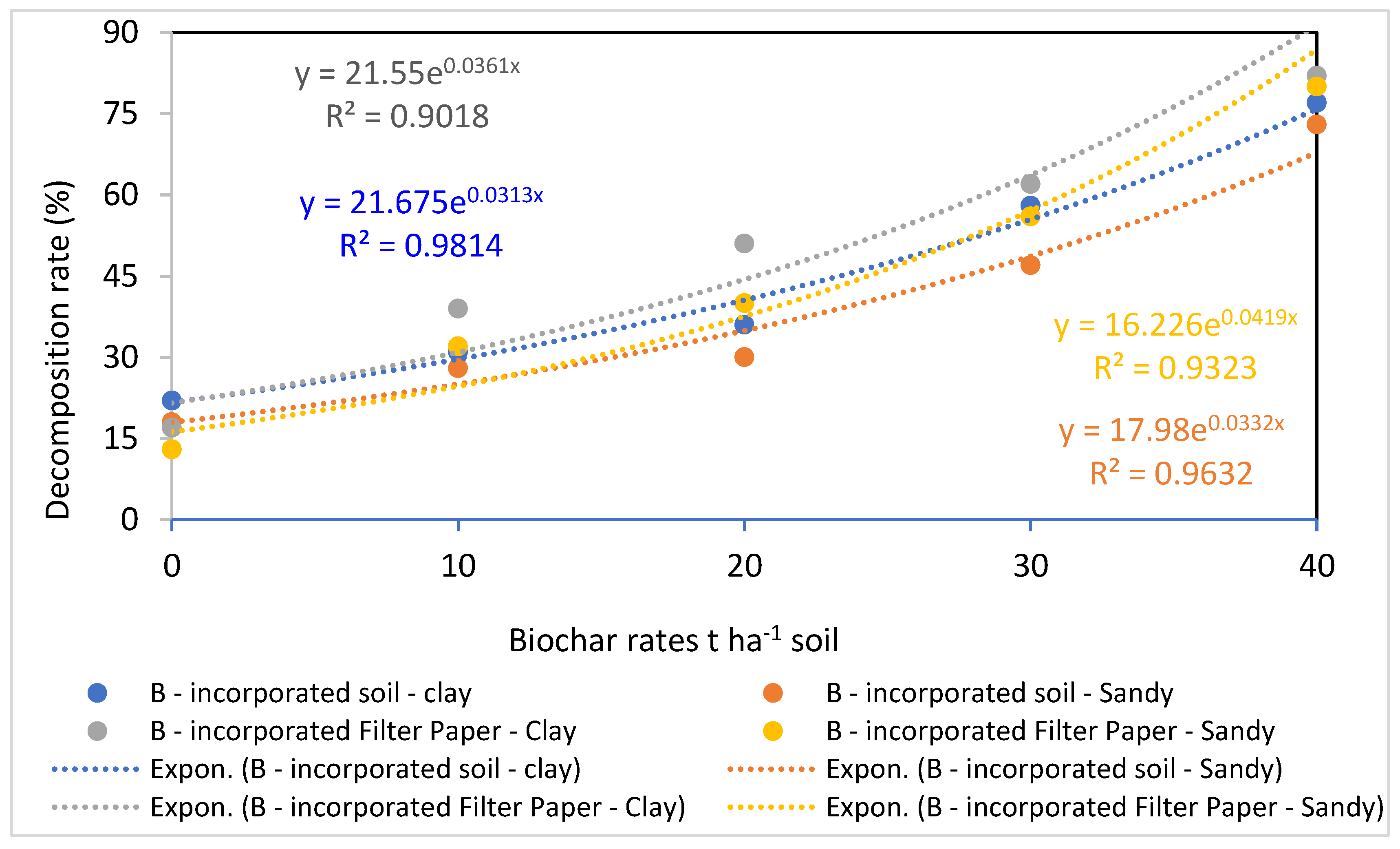 Sustainability 15 10003 g007