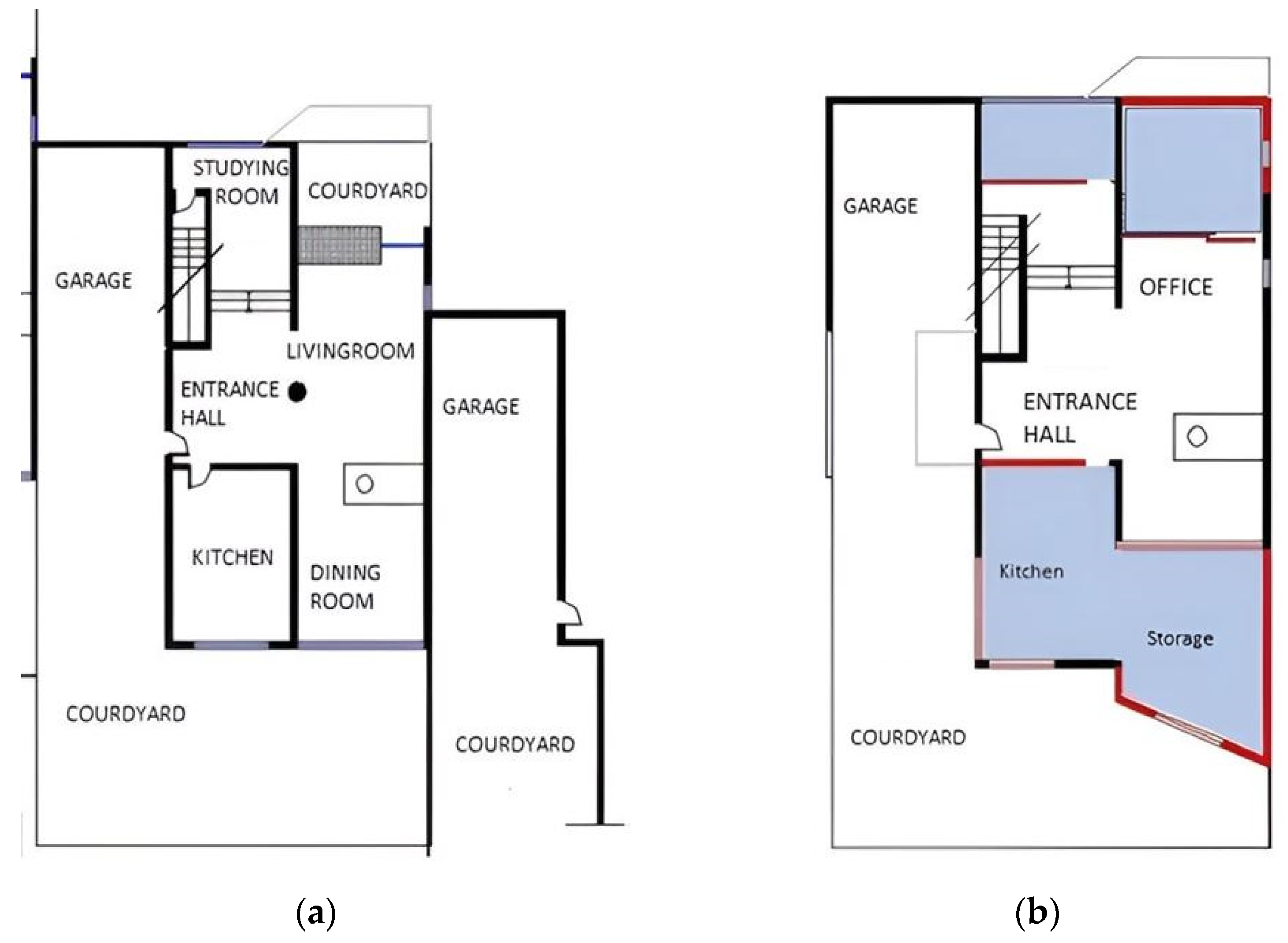 Sustainability 15 10005 g012 Sustainability 15 10005 g012