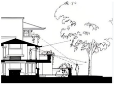 Sustainability 15 10005 i039 Sustainability 15 10005 i039