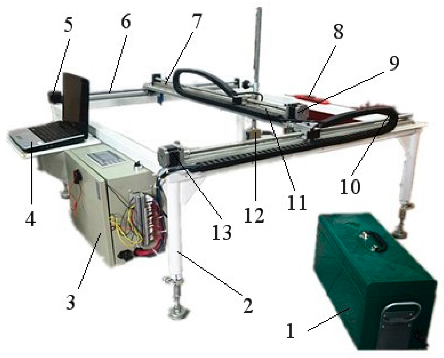 Sustainability 15 10017 g003