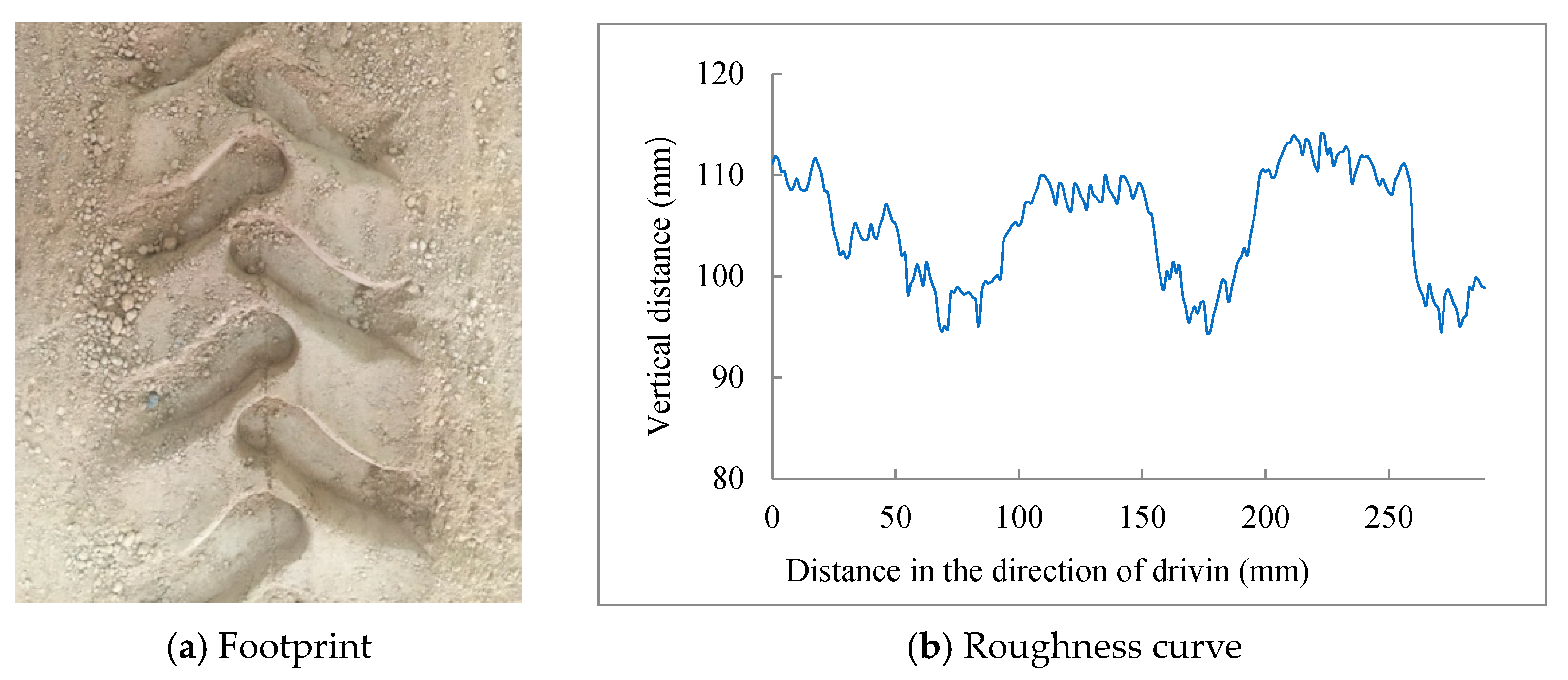 Sustainability 15 10017 g005