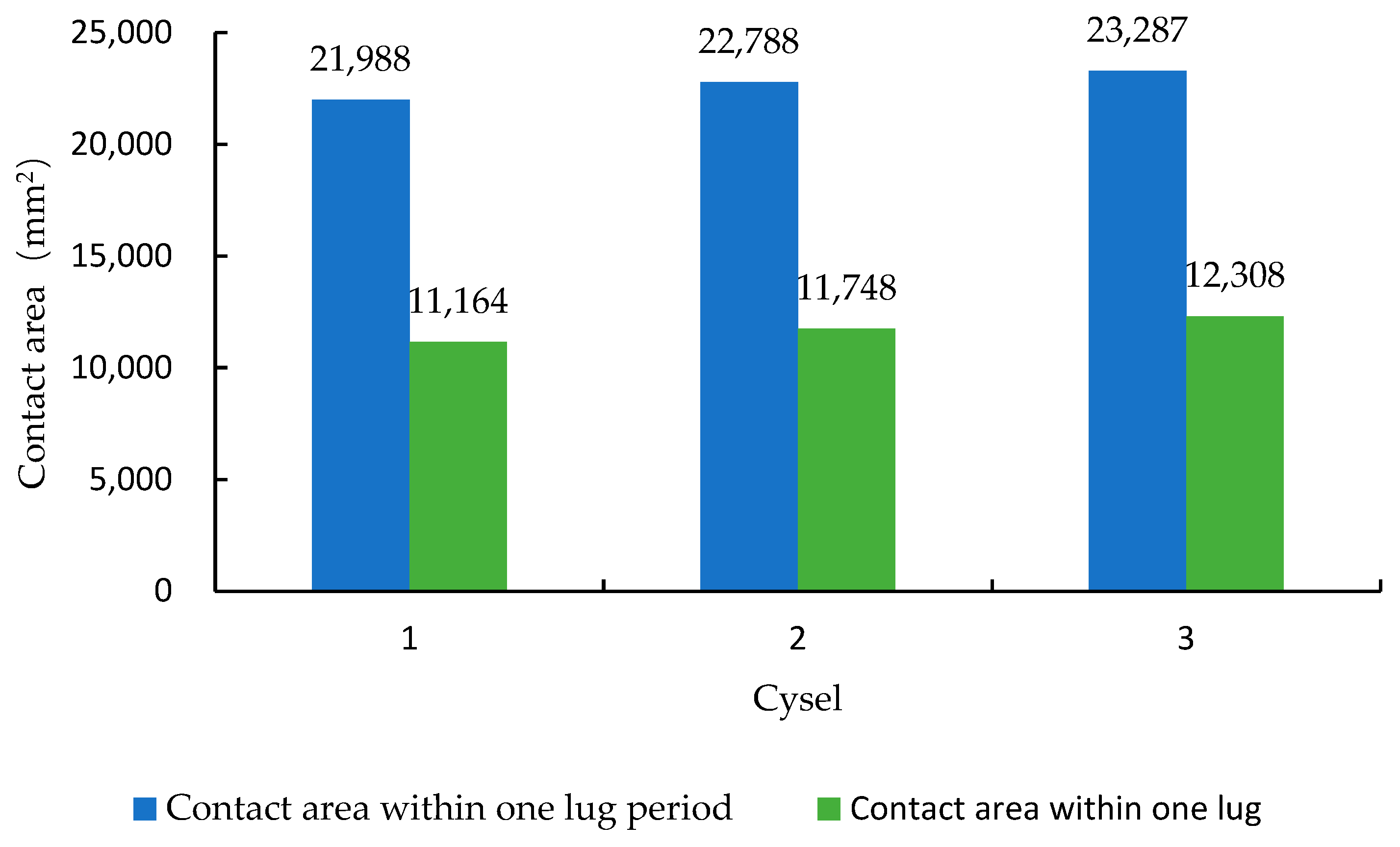 Sustainability 15 10017 g008