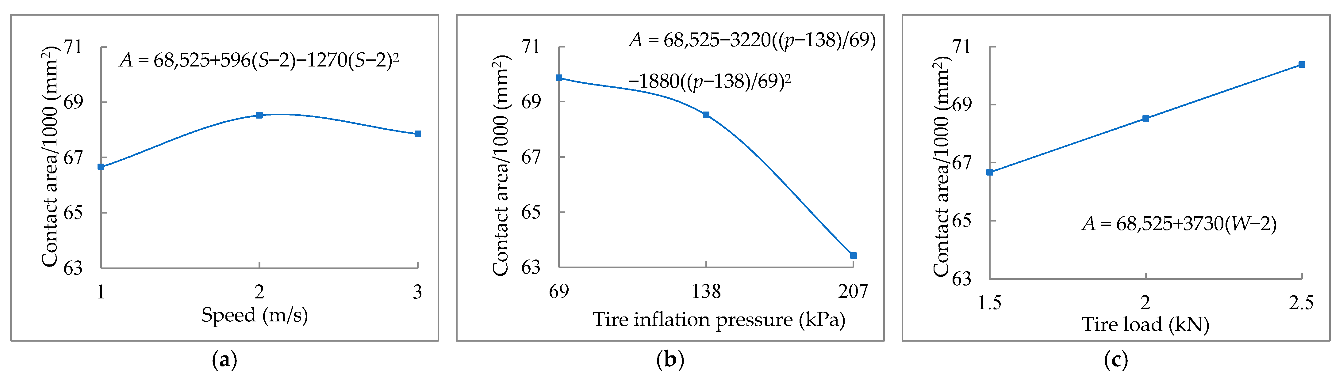 Sustainability 15 10017 g010