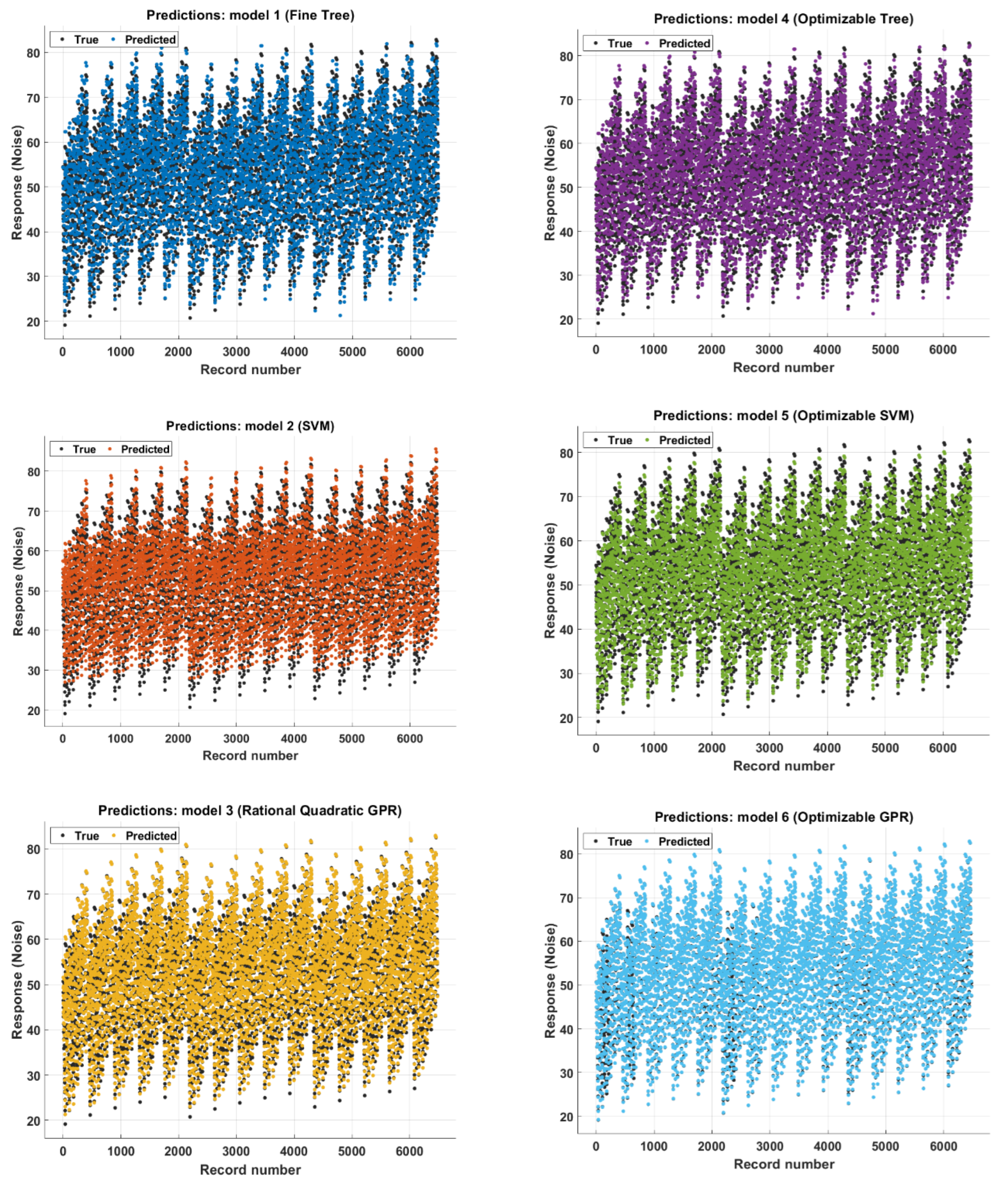 Sustainability 15 10020 g002 Sustainability 15 10020 g002