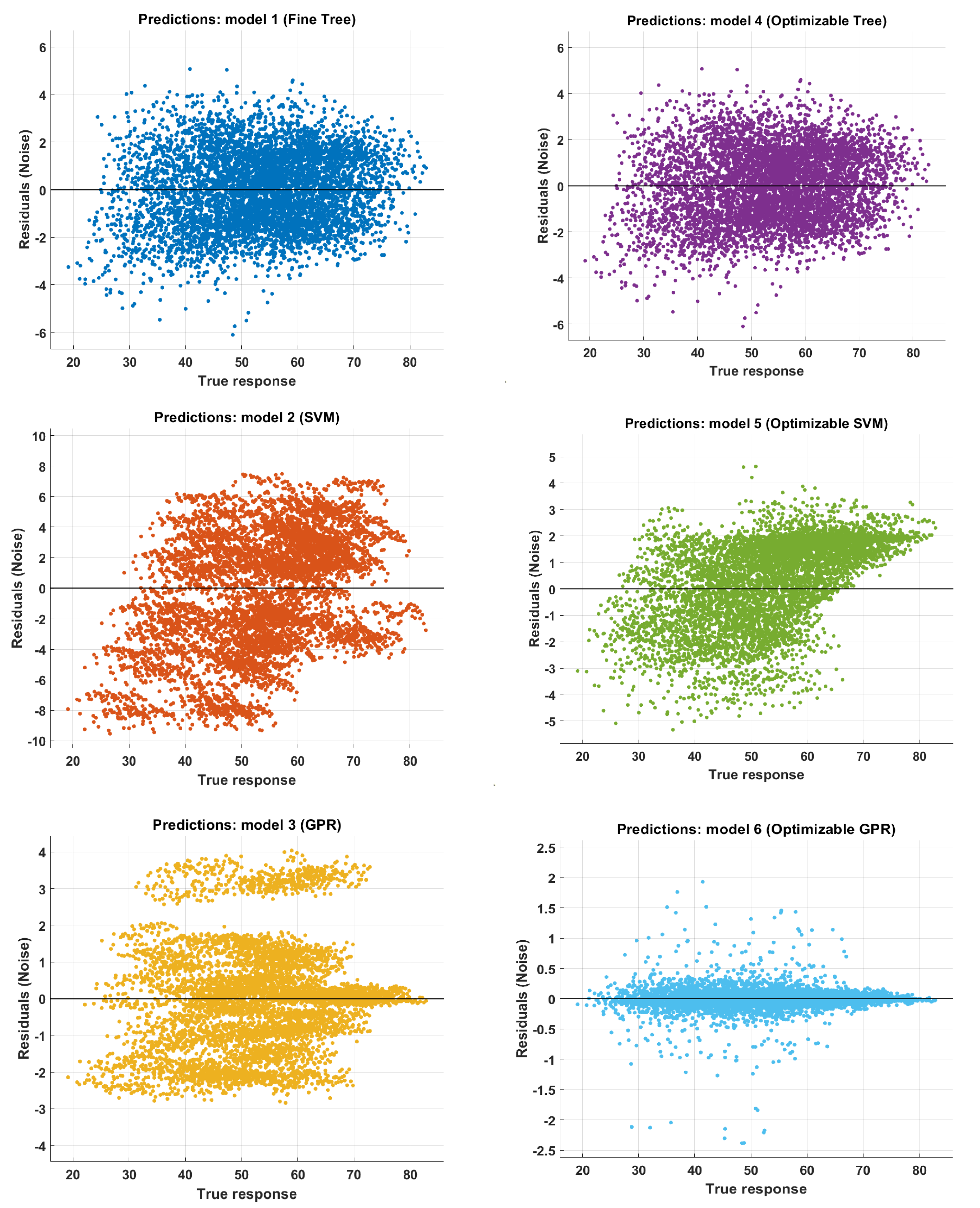 Sustainability 15 10020 g003 Sustainability 15 10020 g003