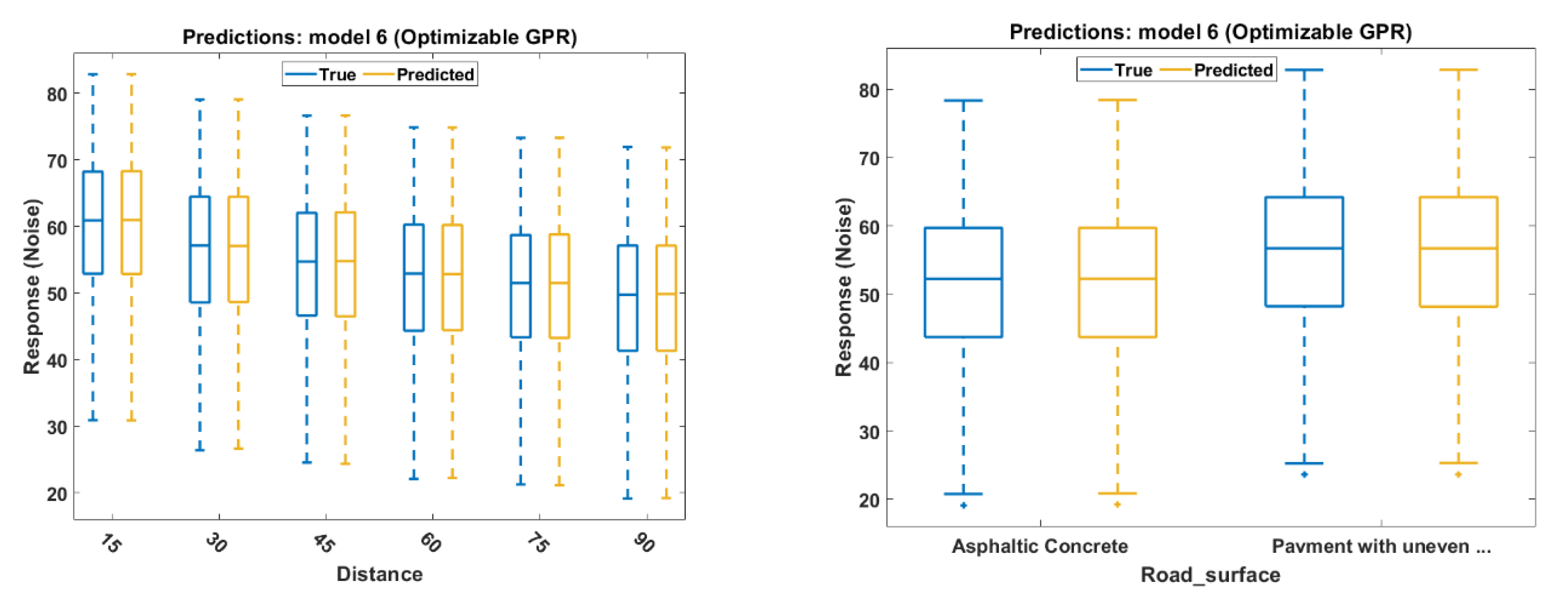 Sustainability 15 10020 g005a Sustainability 15 10020 g005a
