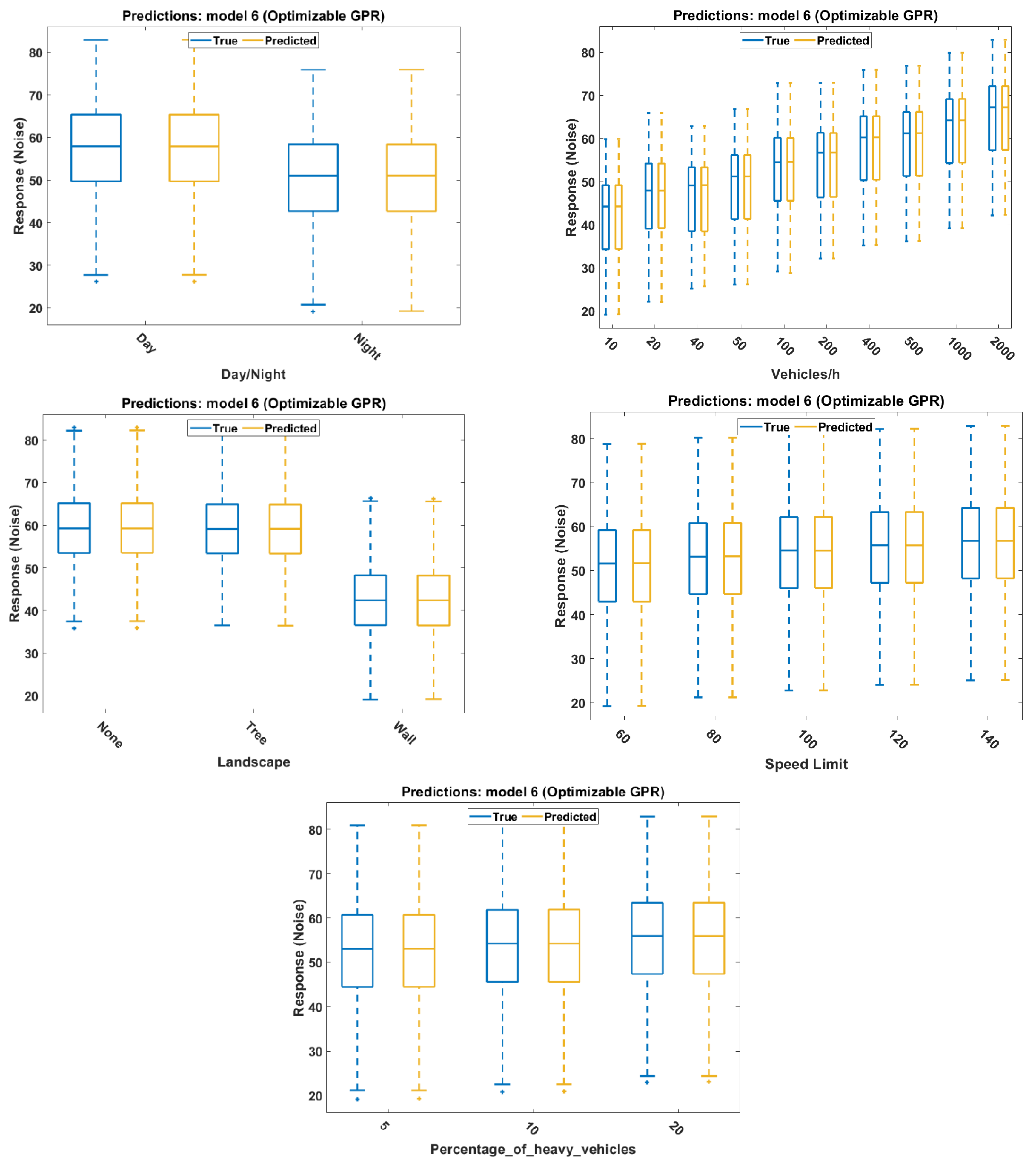Sustainability 15 10020 g005b Sustainability 15 10020 g005b