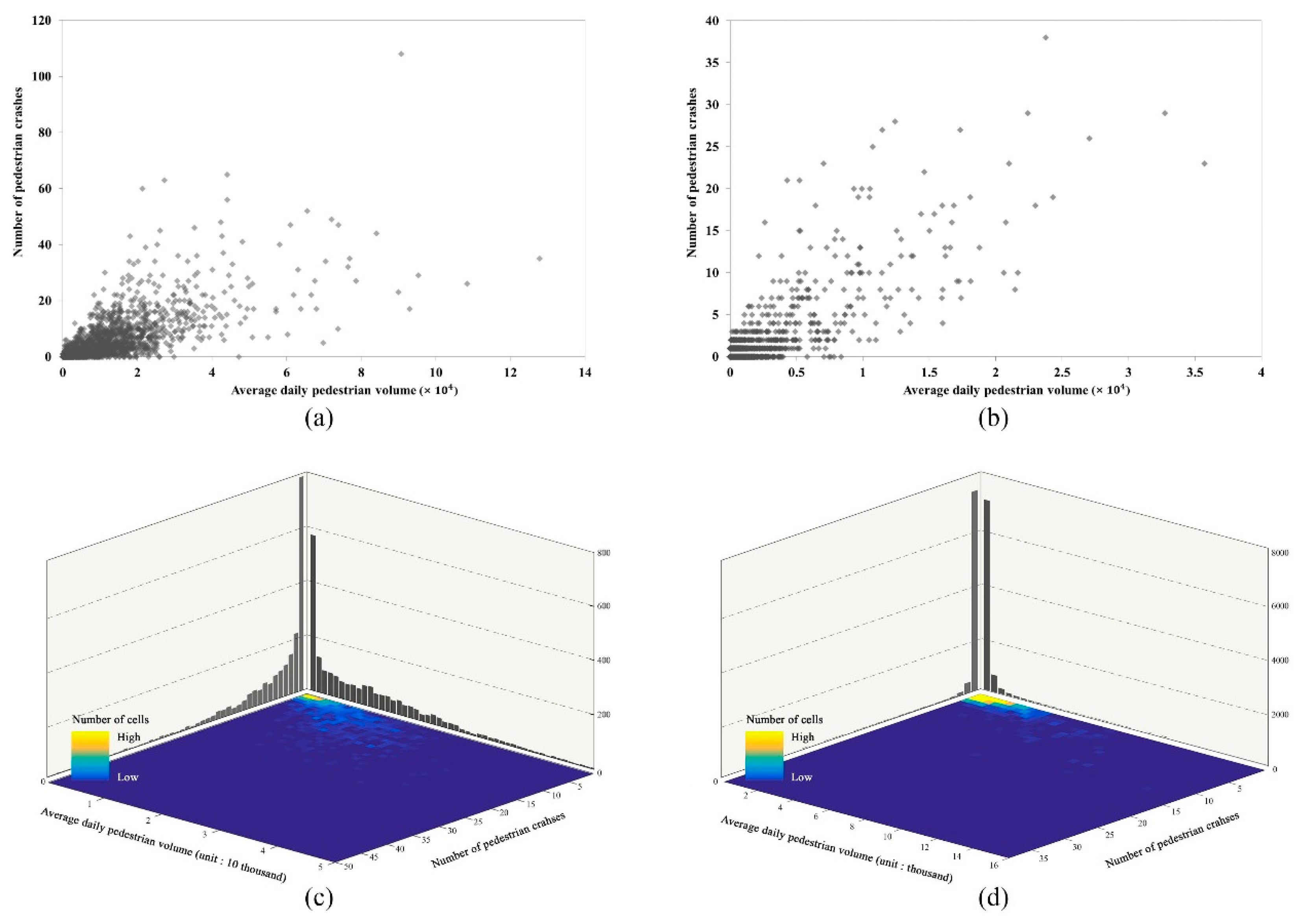 Sustainability 15 10027 g004 Sustainability 15 10027 g004
