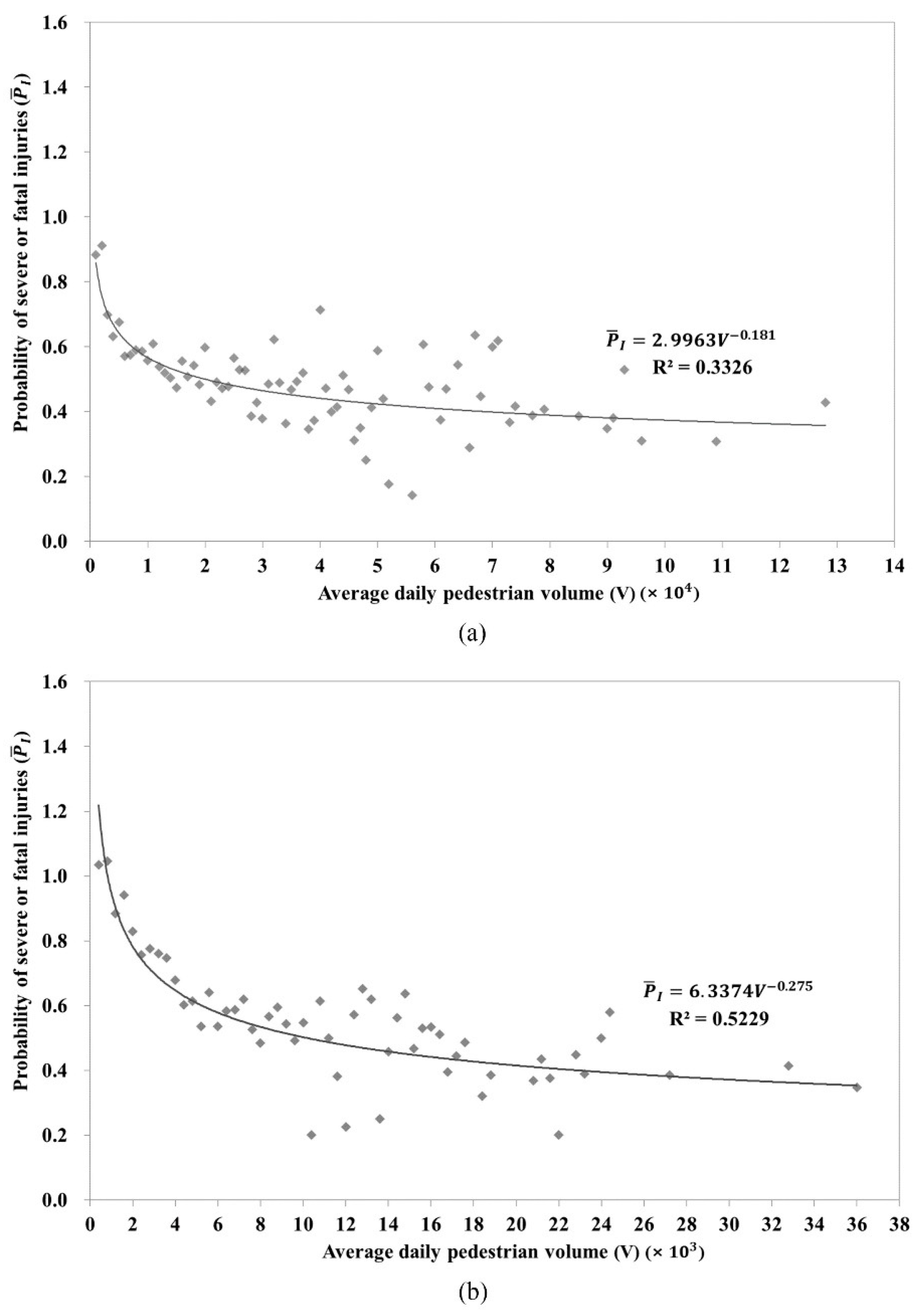 Sustainability 15 10027 g007 Sustainability 15 10027 g007