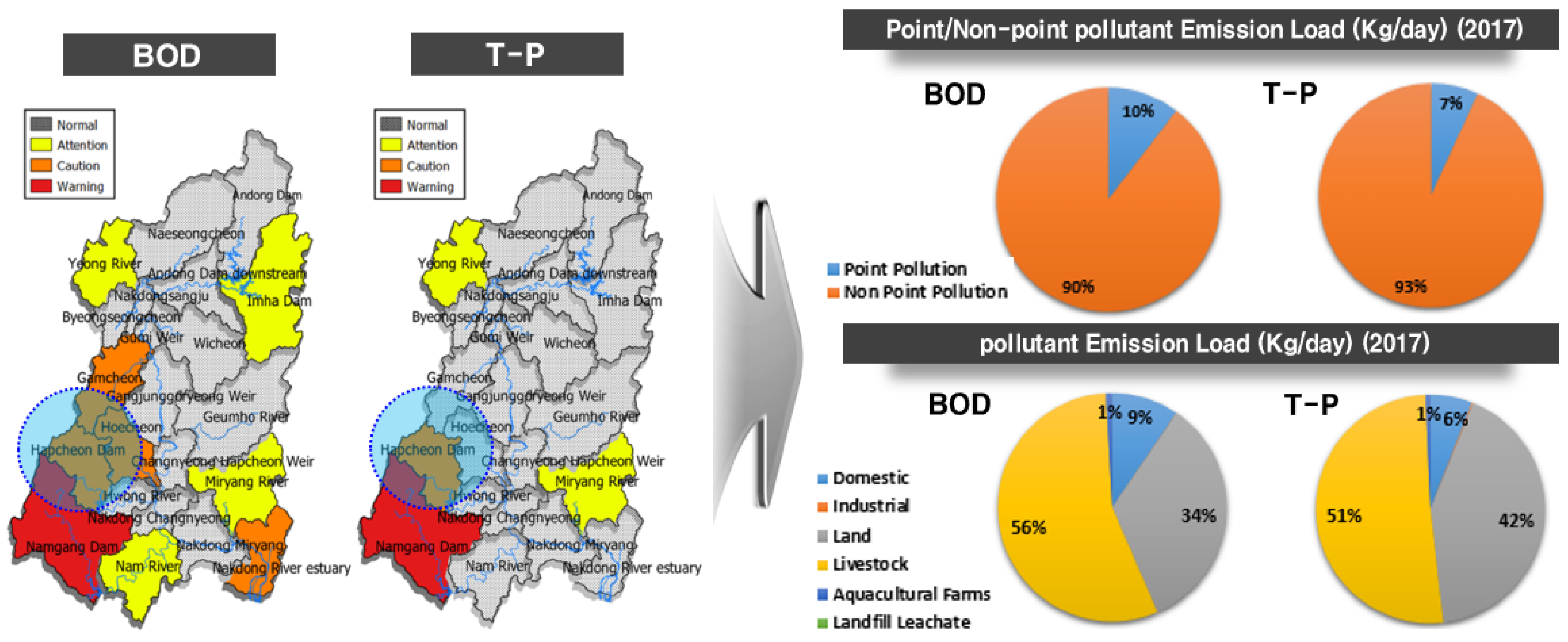 Sustainability 15 10038 g007 Sustainability 15 10038 g007