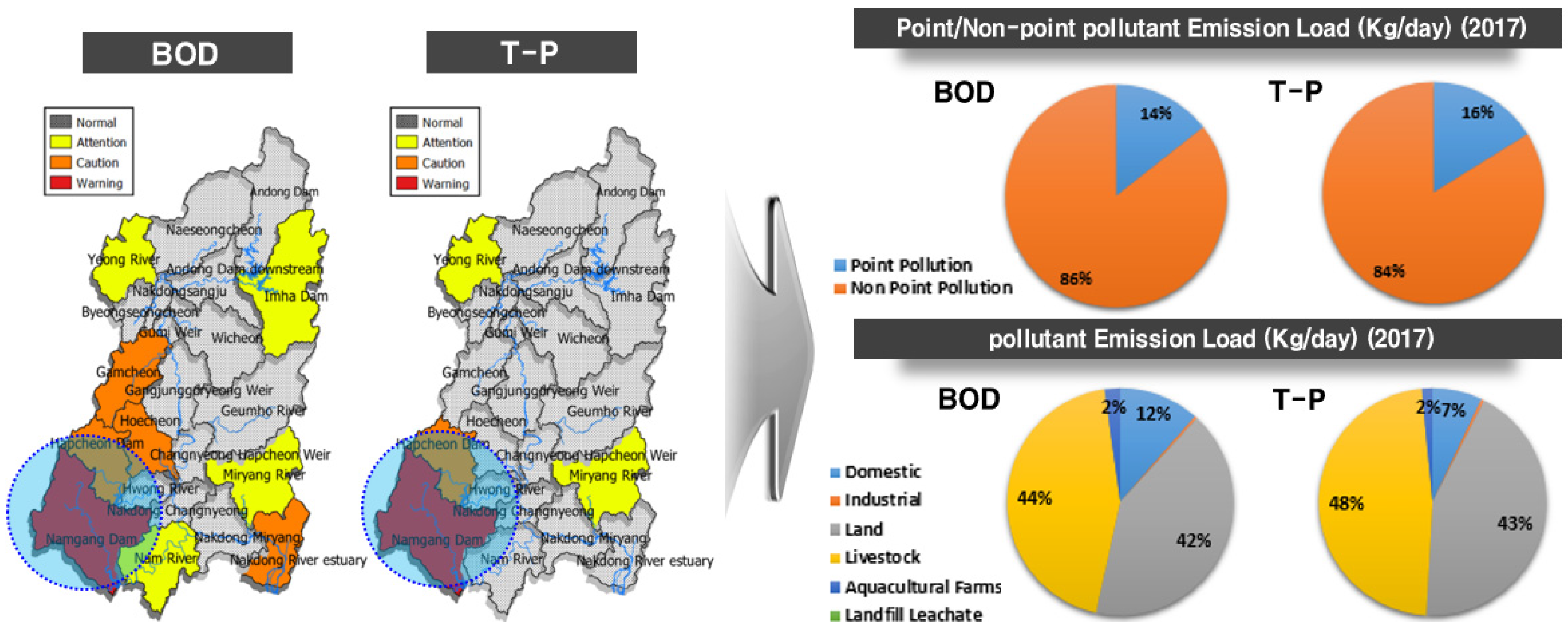 Sustainability 15 10038 g008 Sustainability 15 10038 g008