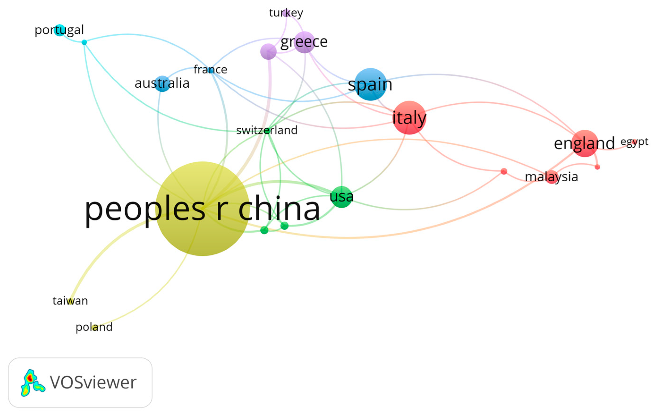 Sustainability 15 10049 g004 Sustainability 15 10049 g004