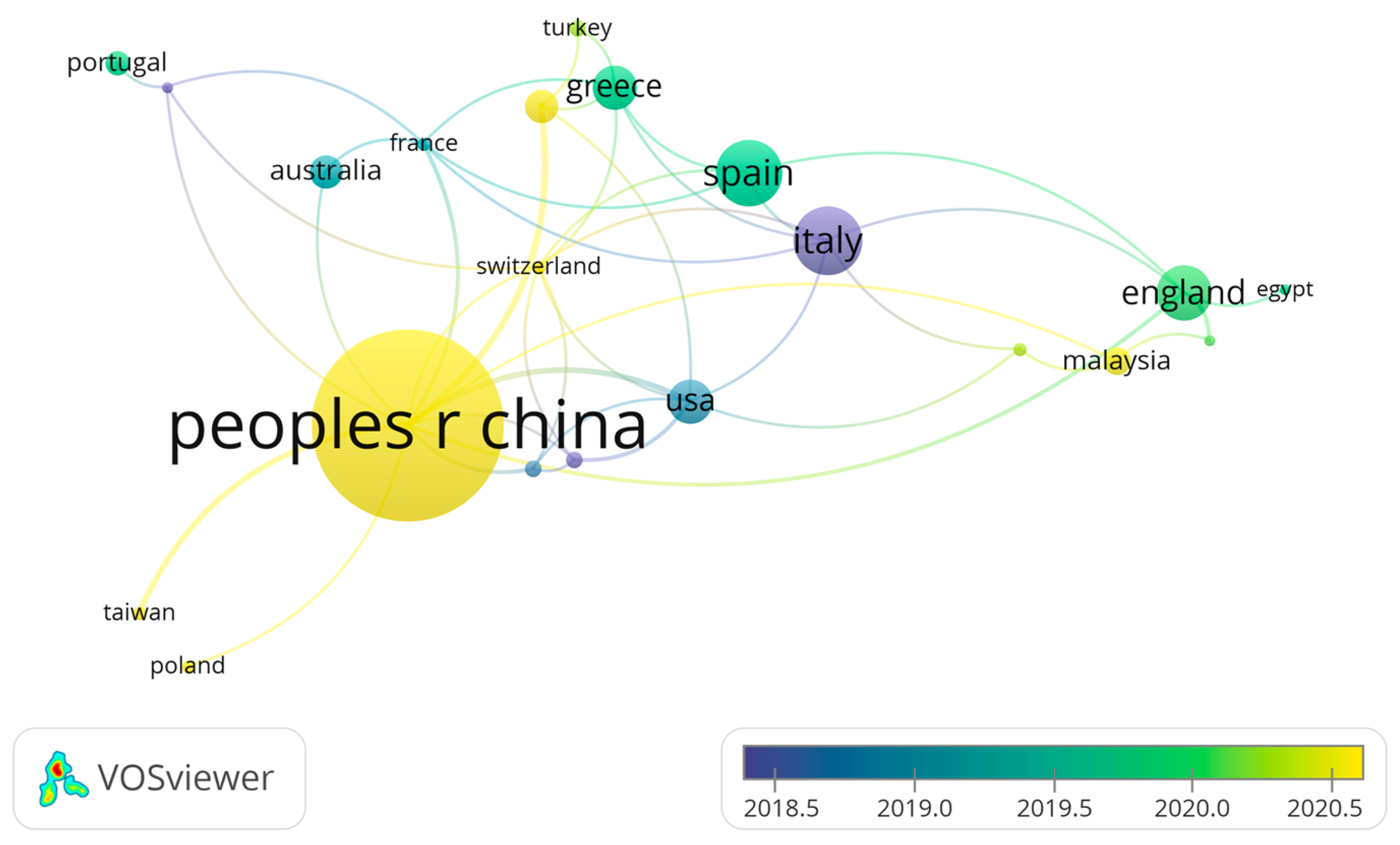 Sustainability 15 10049 g005 Sustainability 15 10049 g005