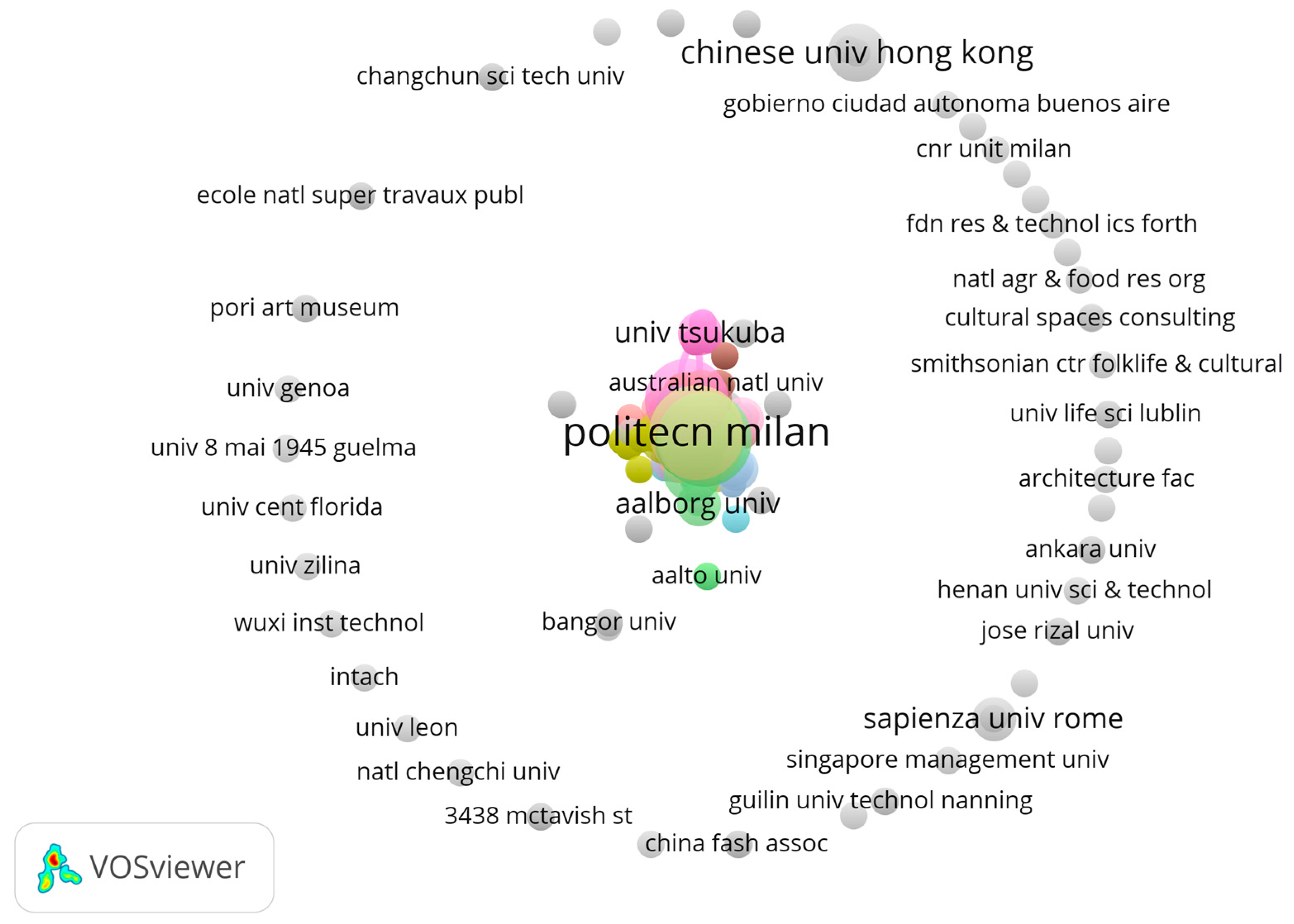 Sustainability 15 10049 g006 Sustainability 15 10049 g006