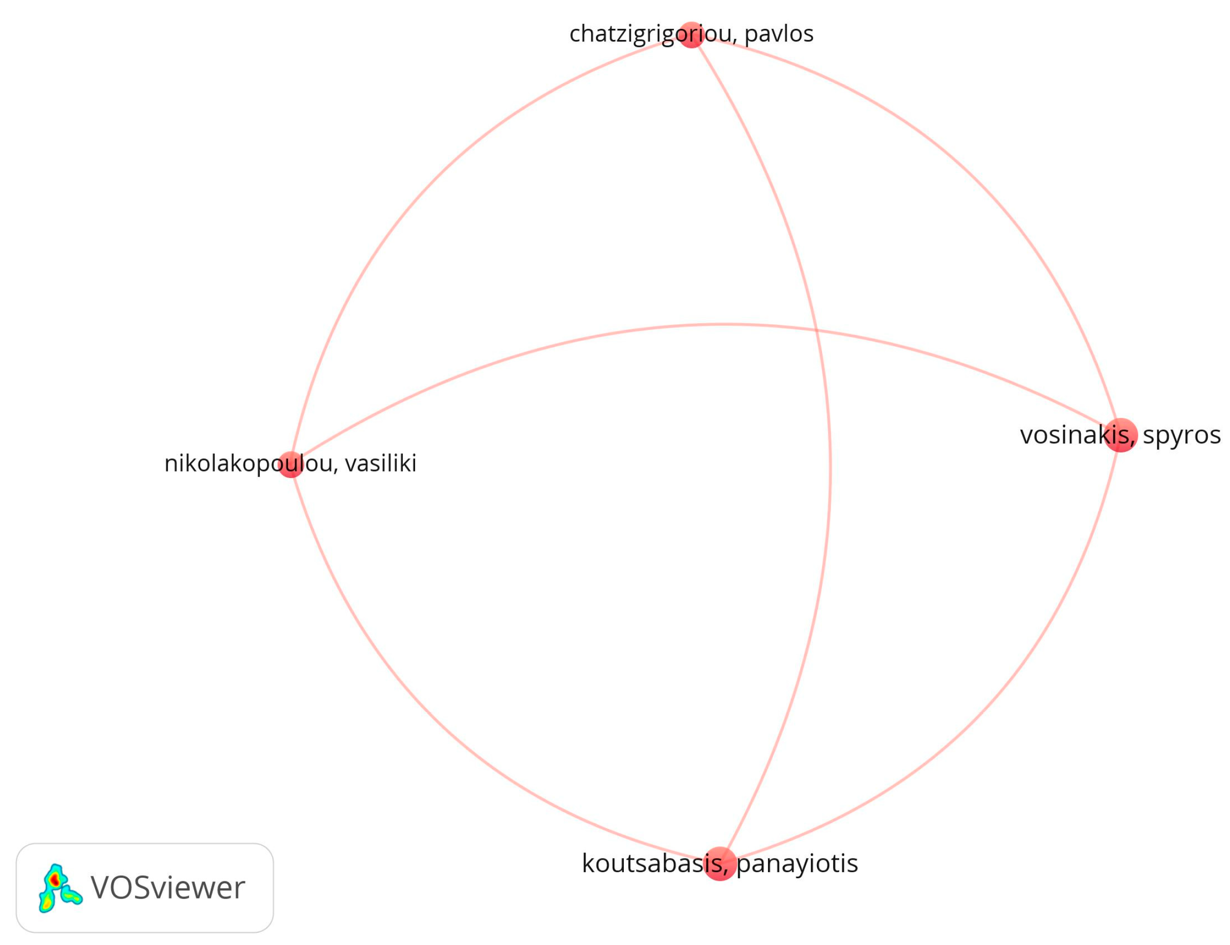 Sustainability 15 10049 g009 Sustainability 15 10049 g009