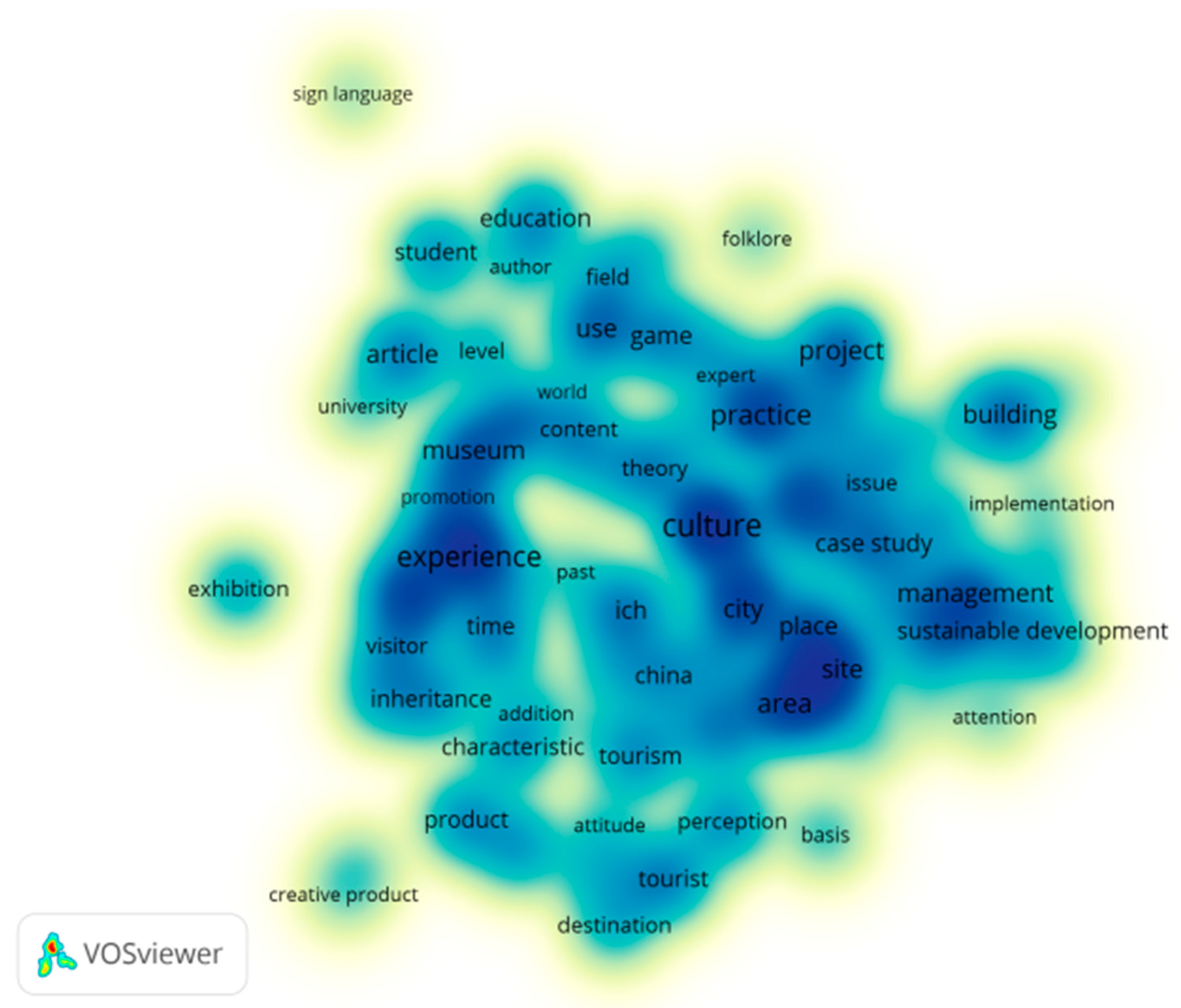 Sustainability 15 10049 g012 Sustainability 15 10049 g012