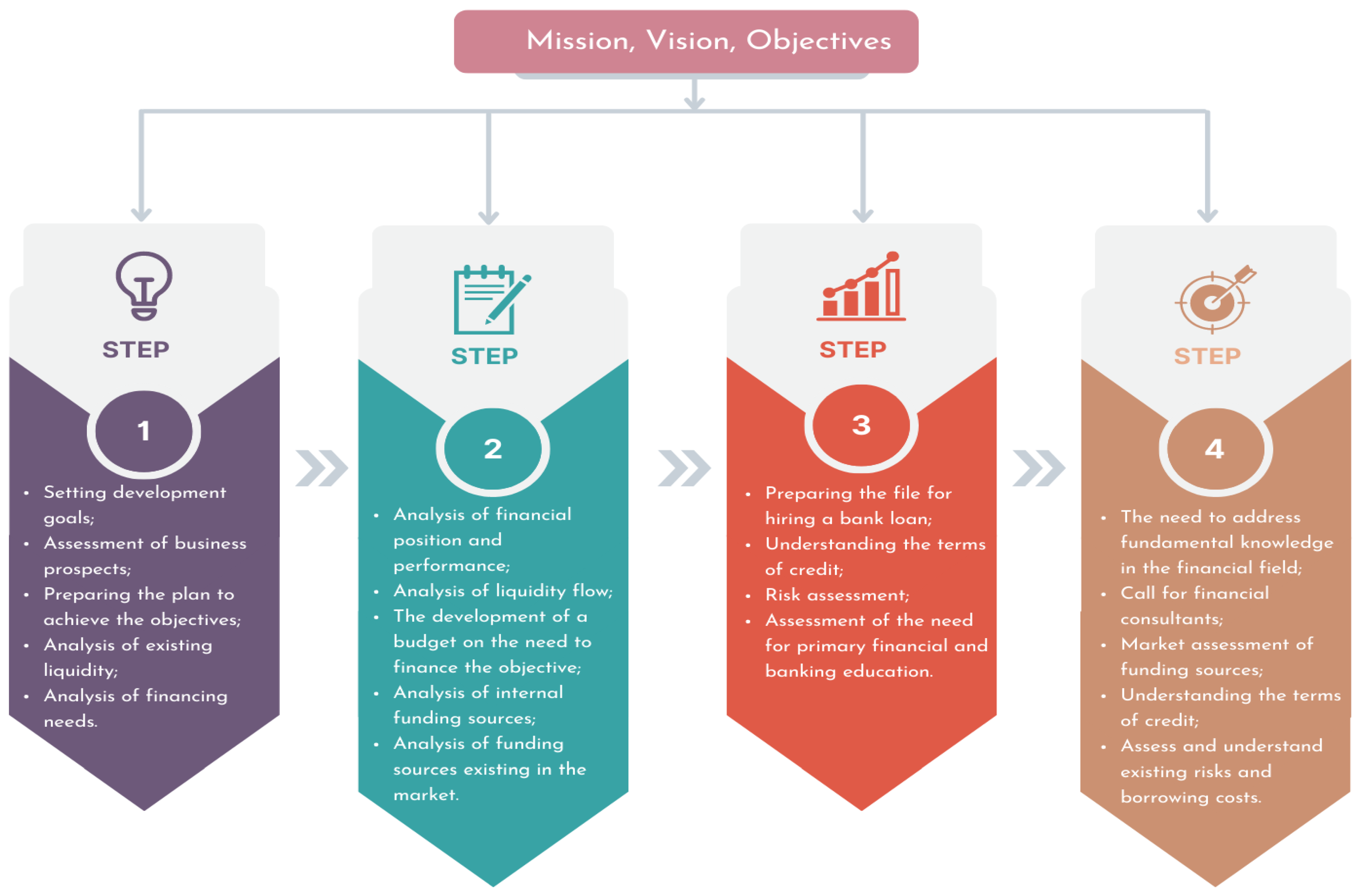 Sustainability 15 10052 g002 Sustainability 15 10052 g002