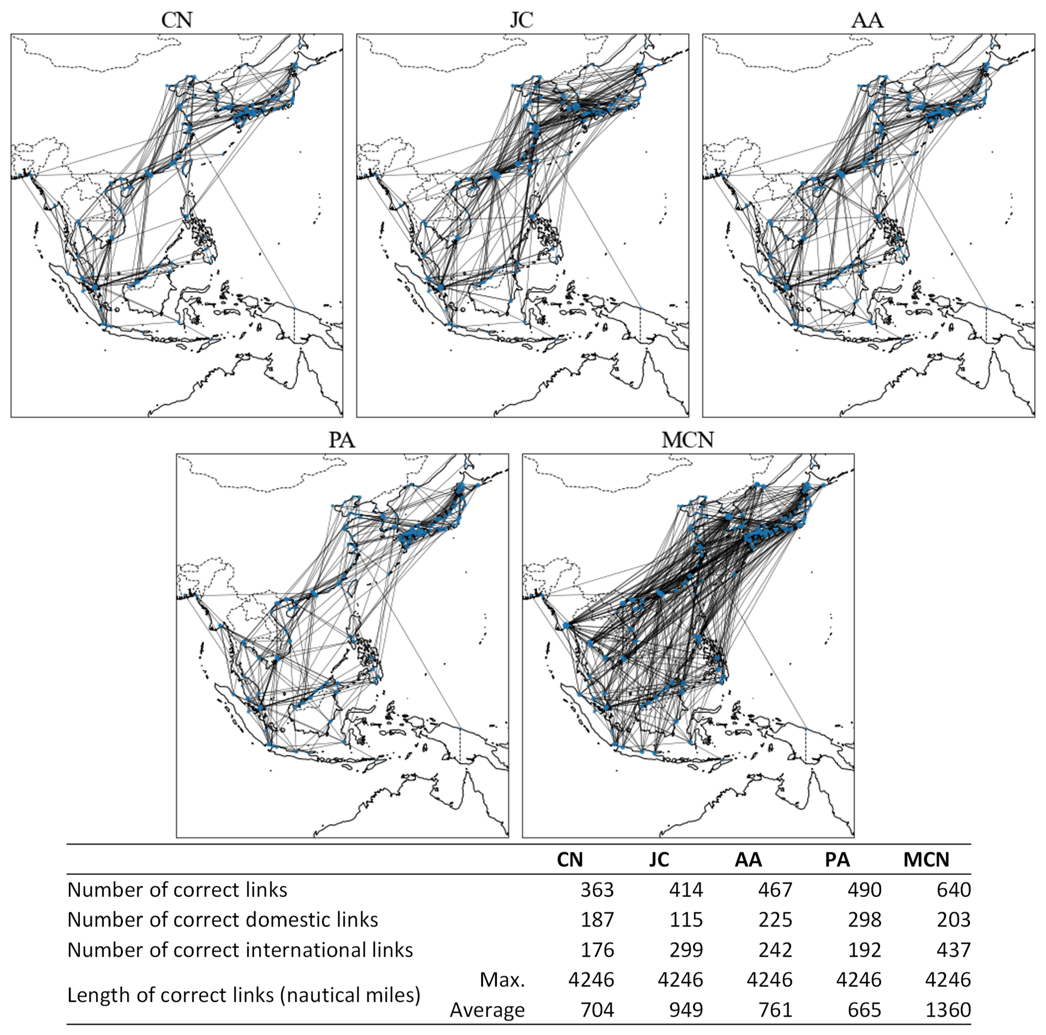 Sustainability 15 10055 g011 Sustainability 15 10055 g011