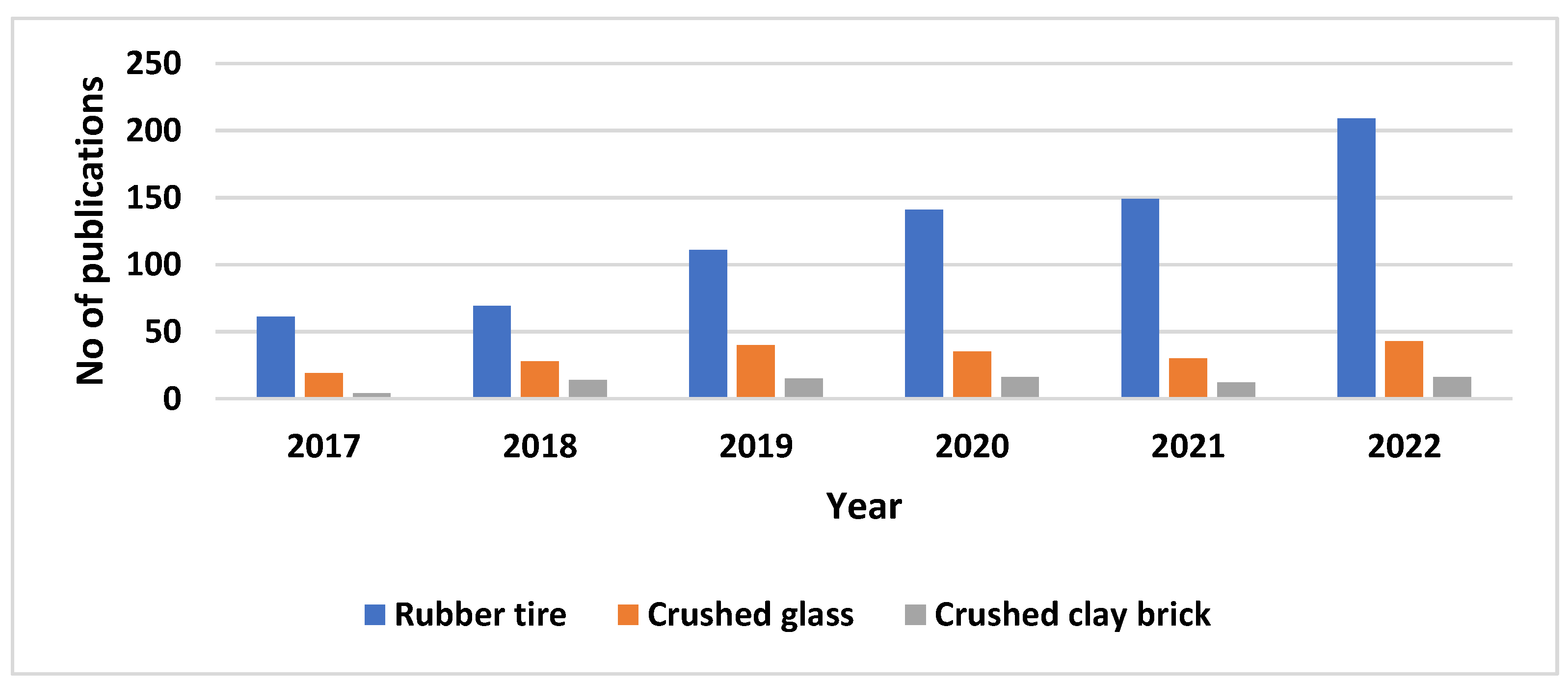 Sustainability 15 10060 g002