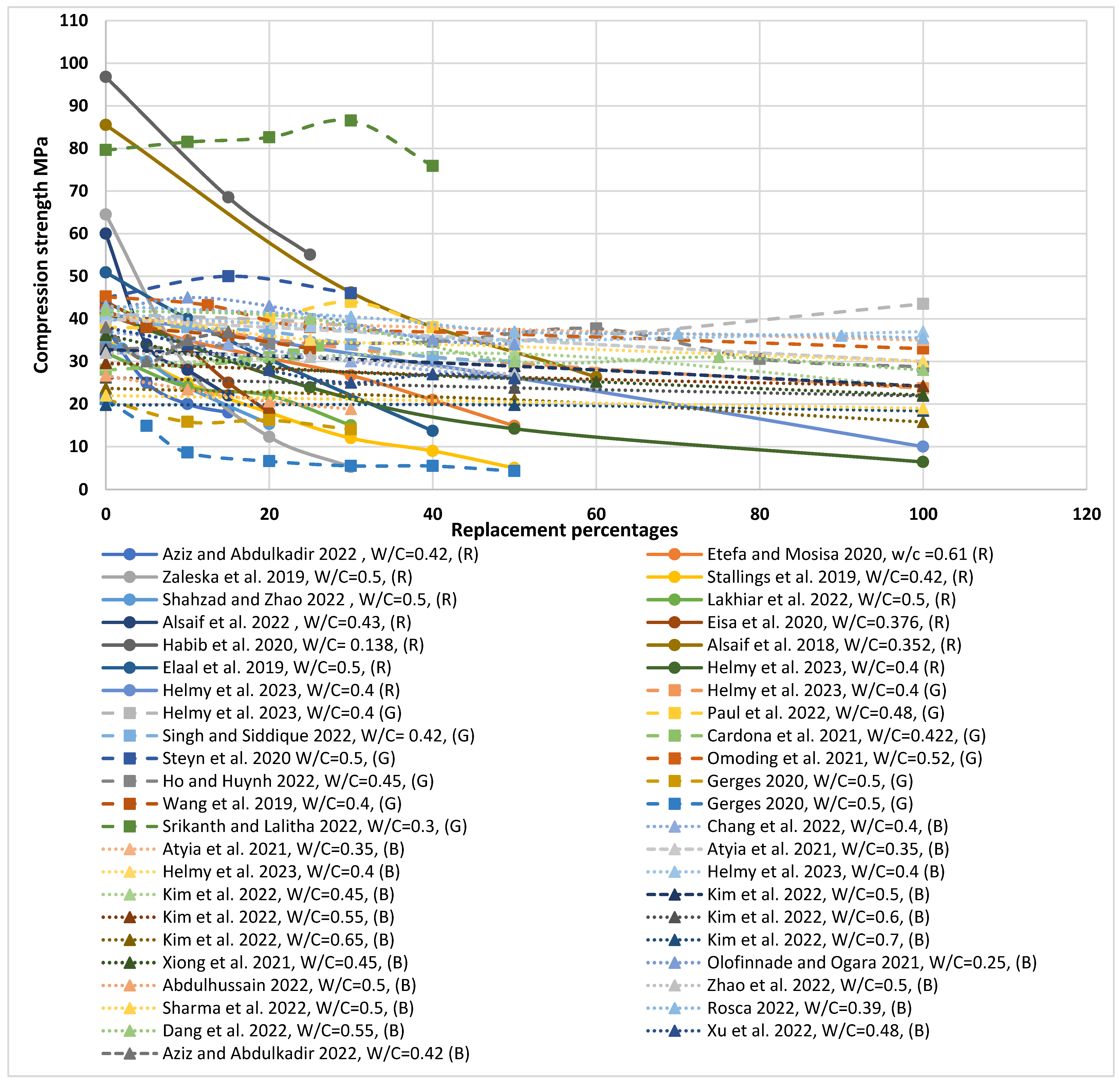 Sustainability 15 10060 g004