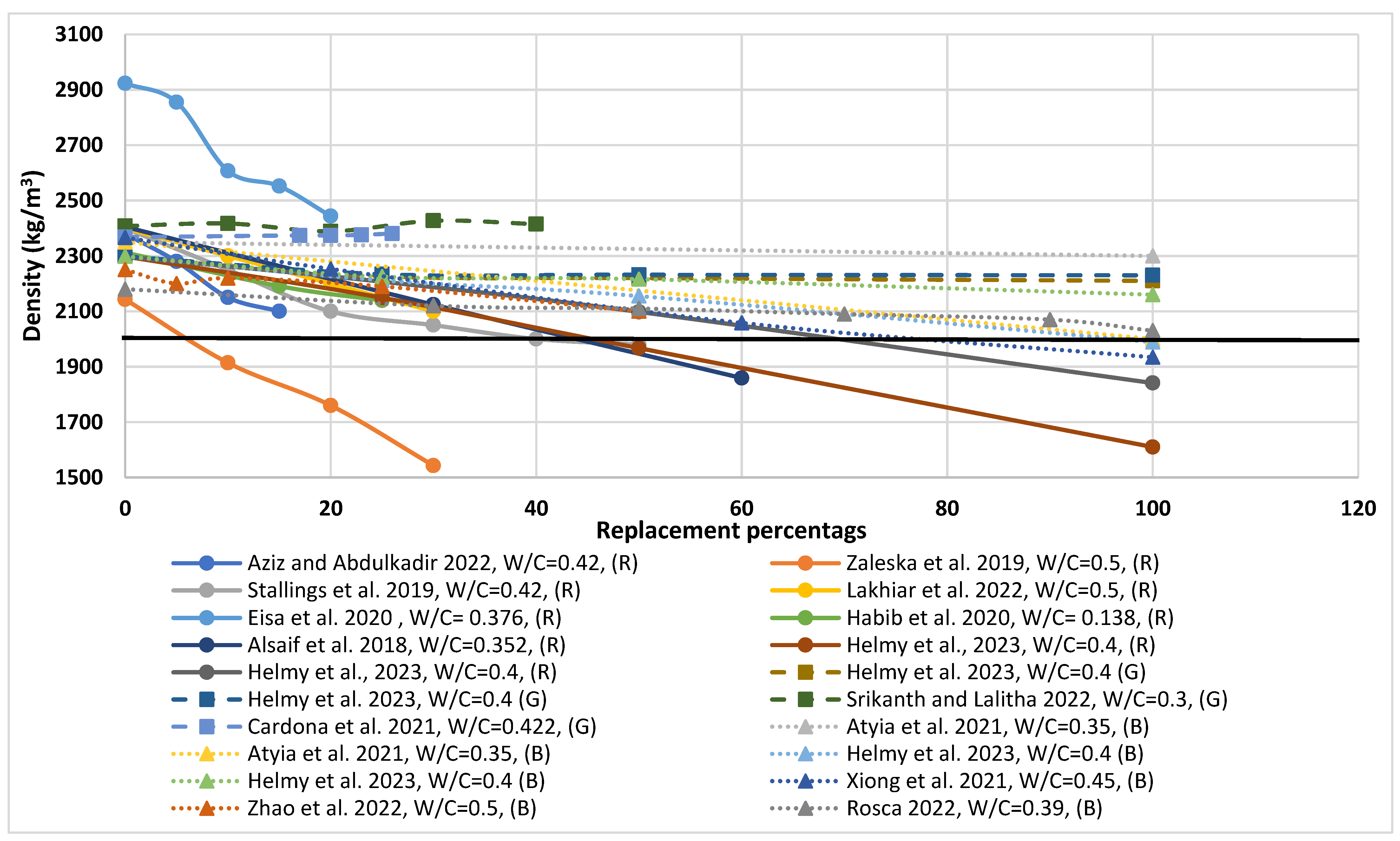 Sustainability 15 10060 g007