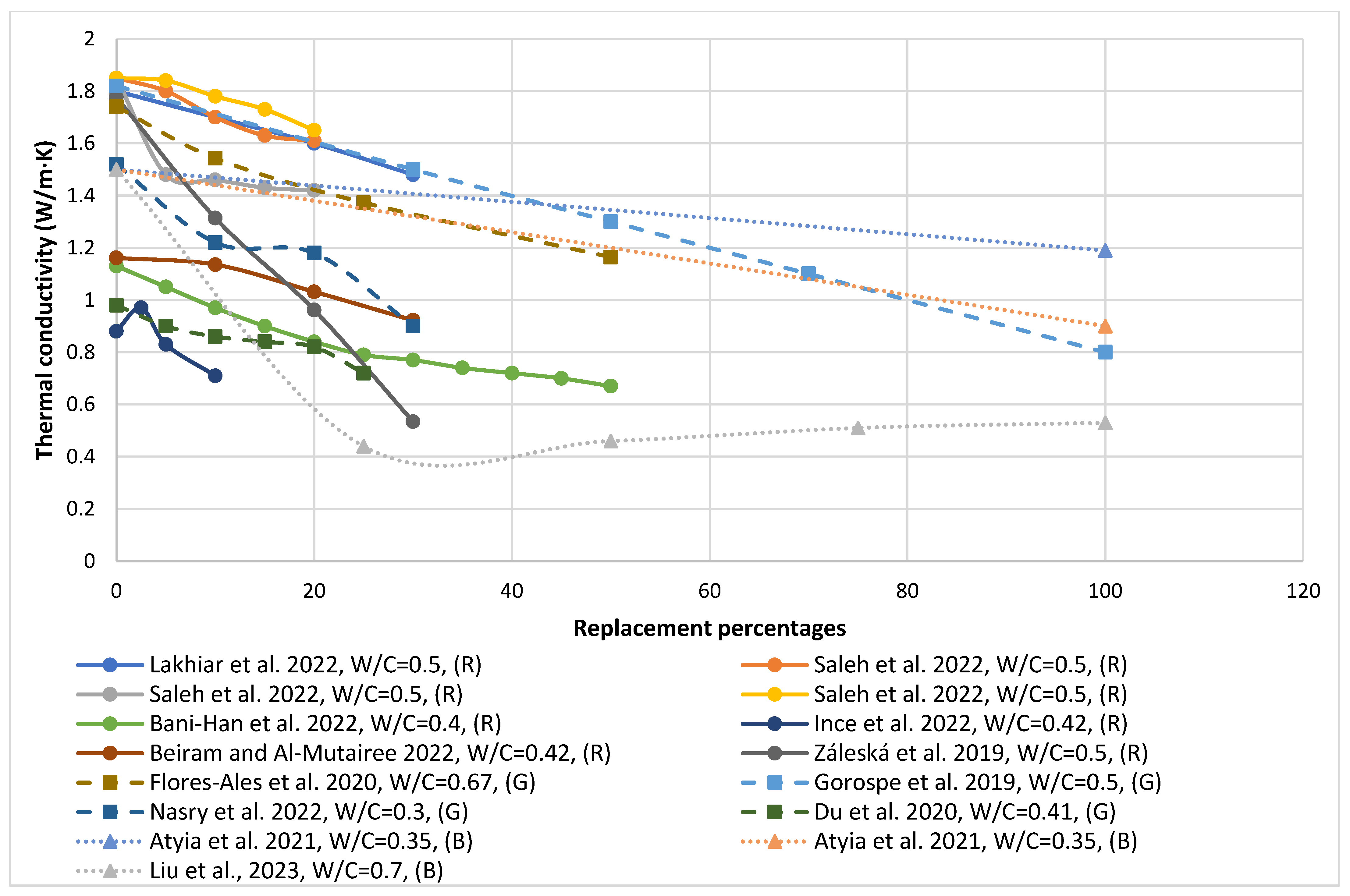 Sustainability 15 10060 g008