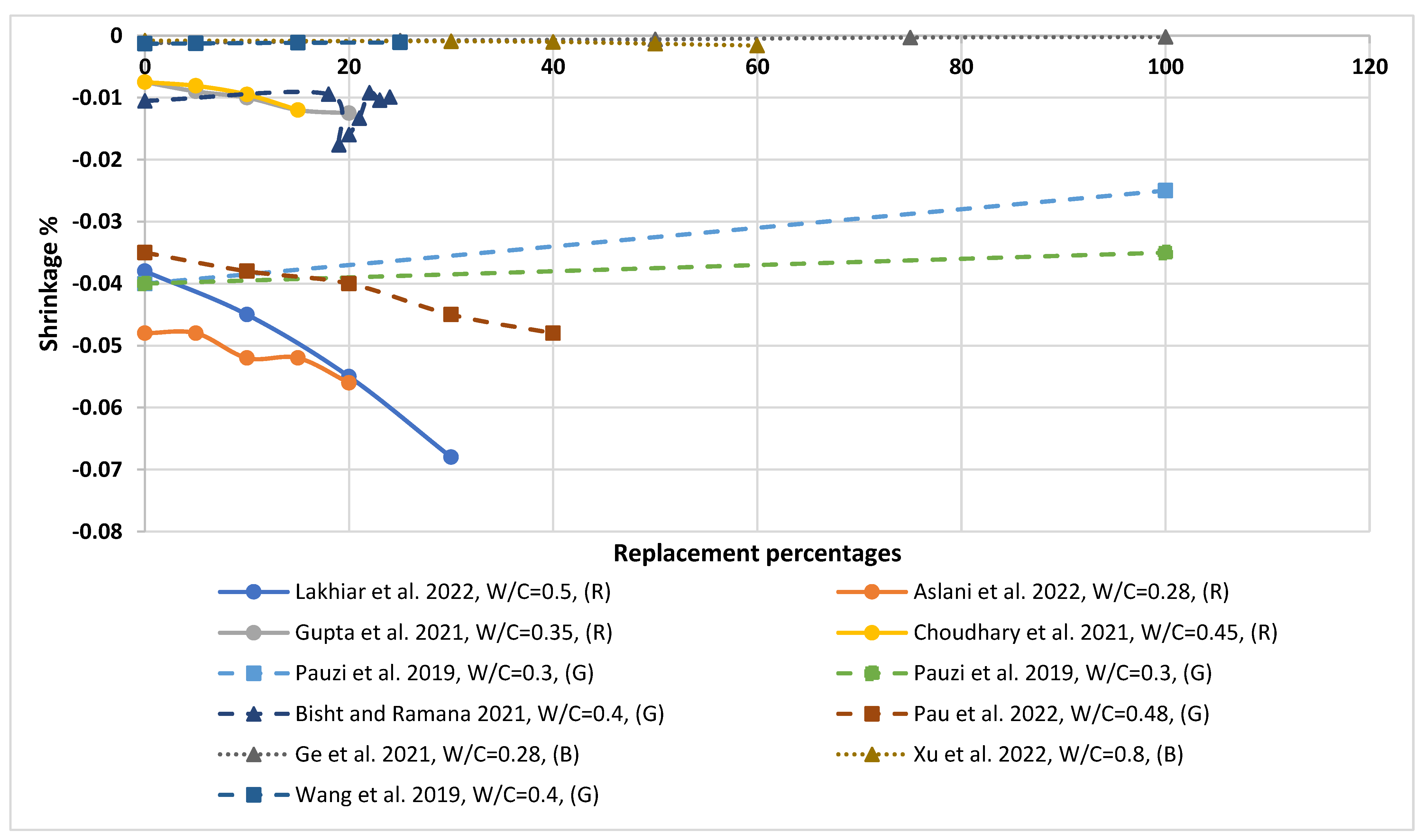 Sustainability 15 10060 g009