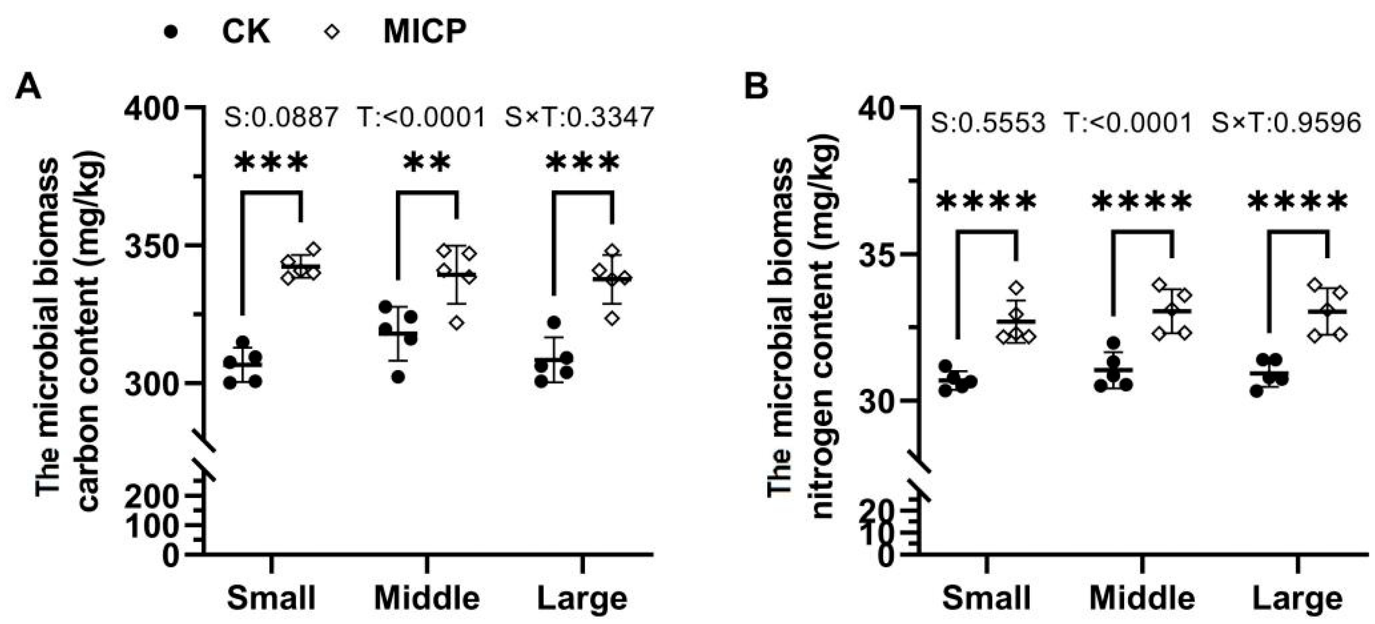 Sustainability 15 10077 g009