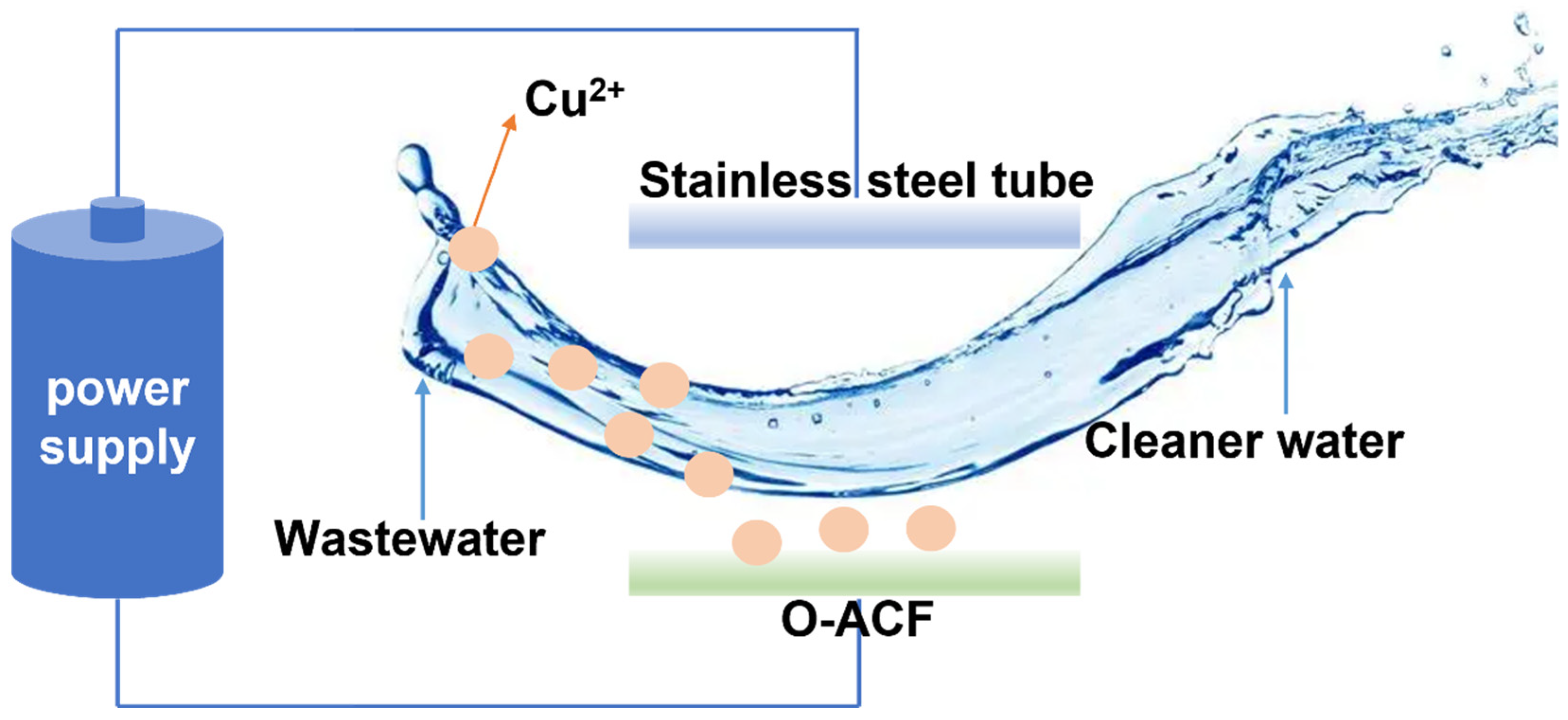 Sustainability 15 10078 g001