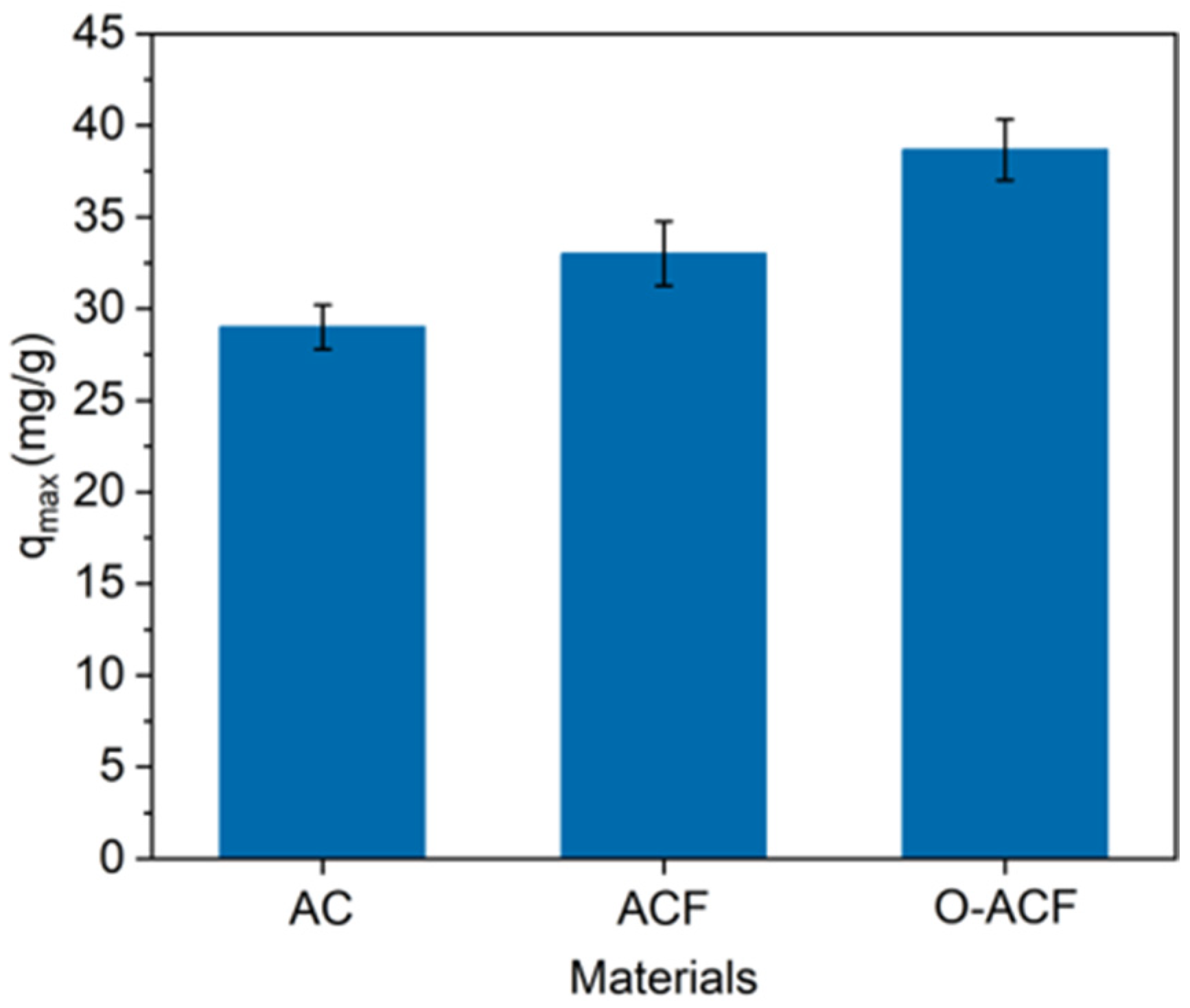Sustainability 15 10078 g004